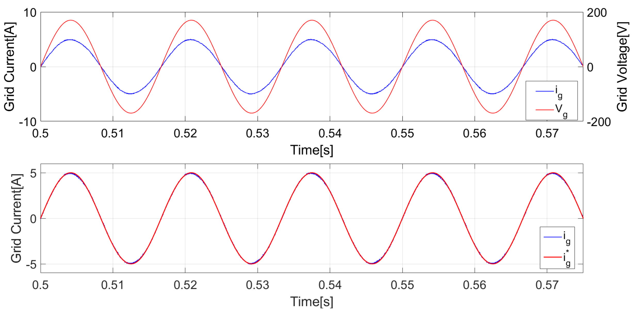 Sustainability 13 08119 g004 550