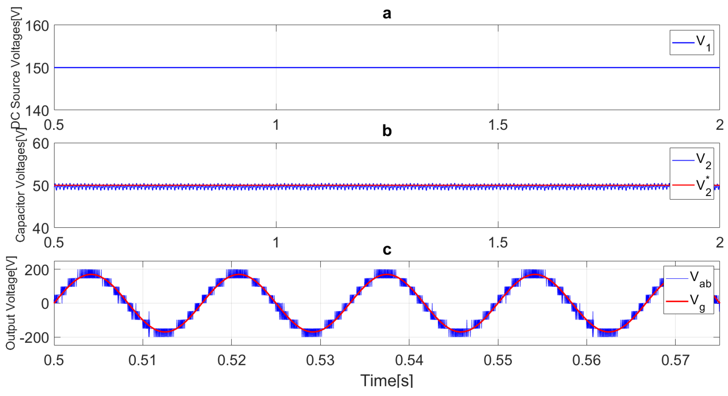 Sustainability 13 08119 g005 550