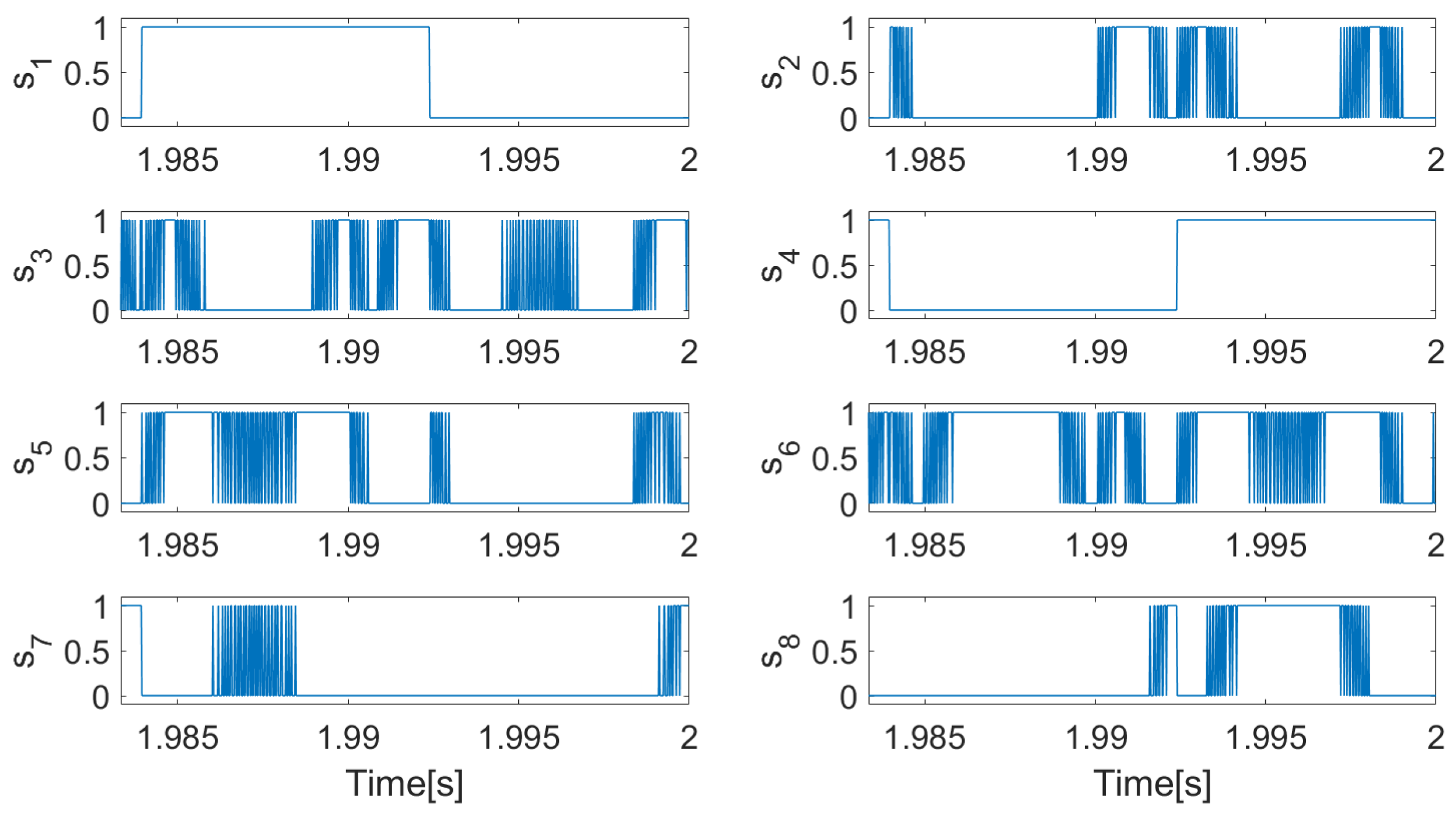 Sustainability 13 08119 g006 550