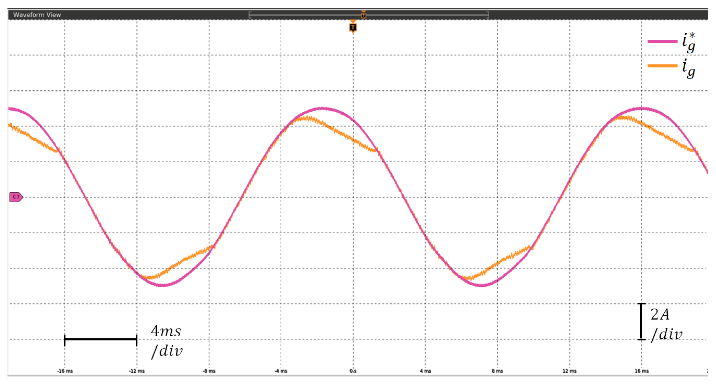 Sustainability 13 08119 g012 550
