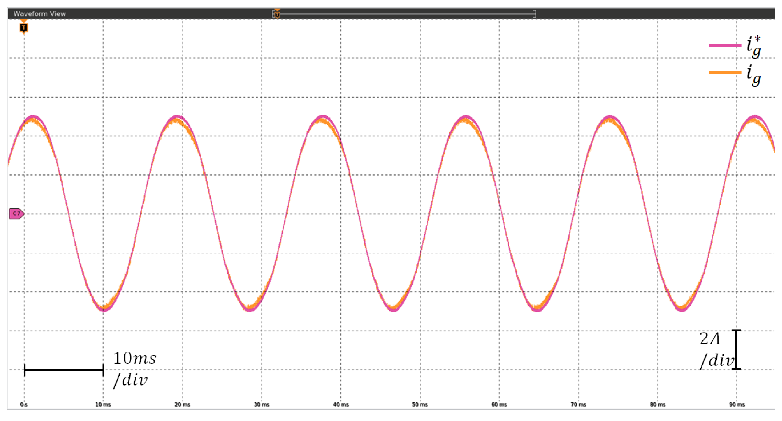 Sustainability 13 08119 g013 550