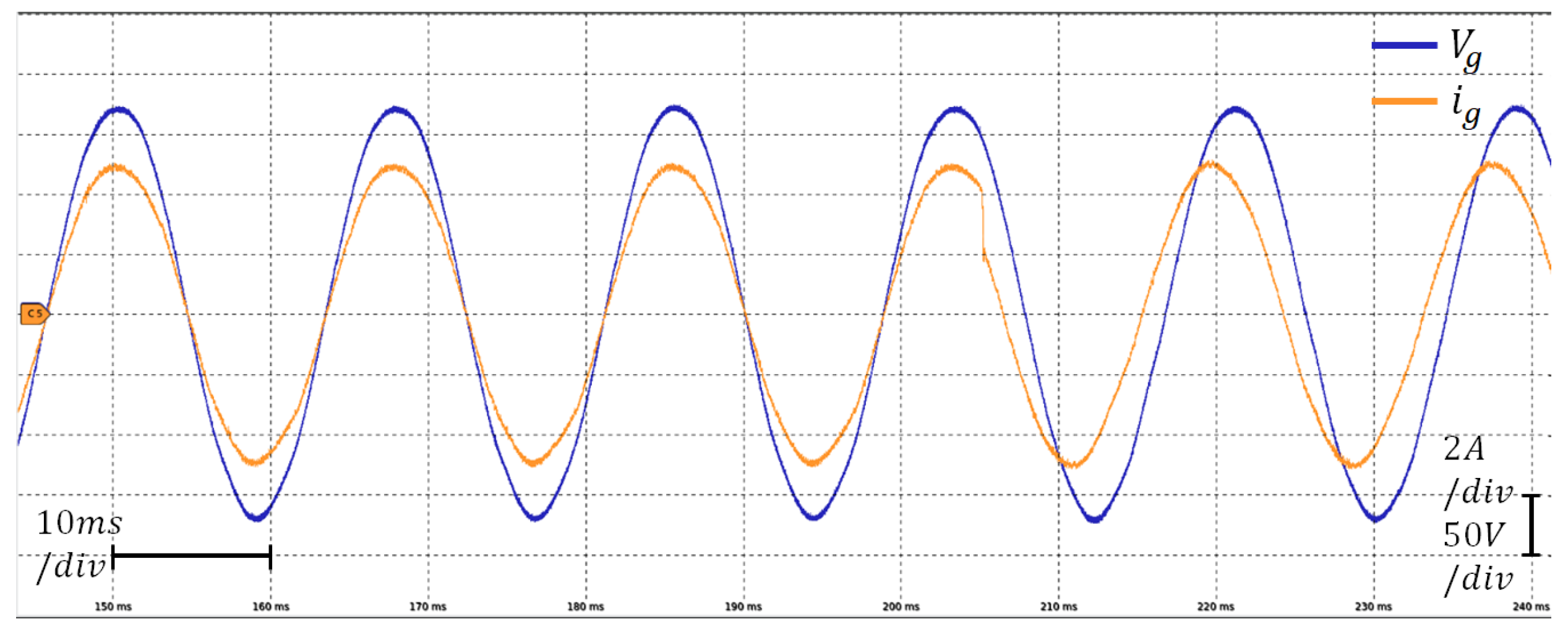Sustainability 13 08119 g018 550