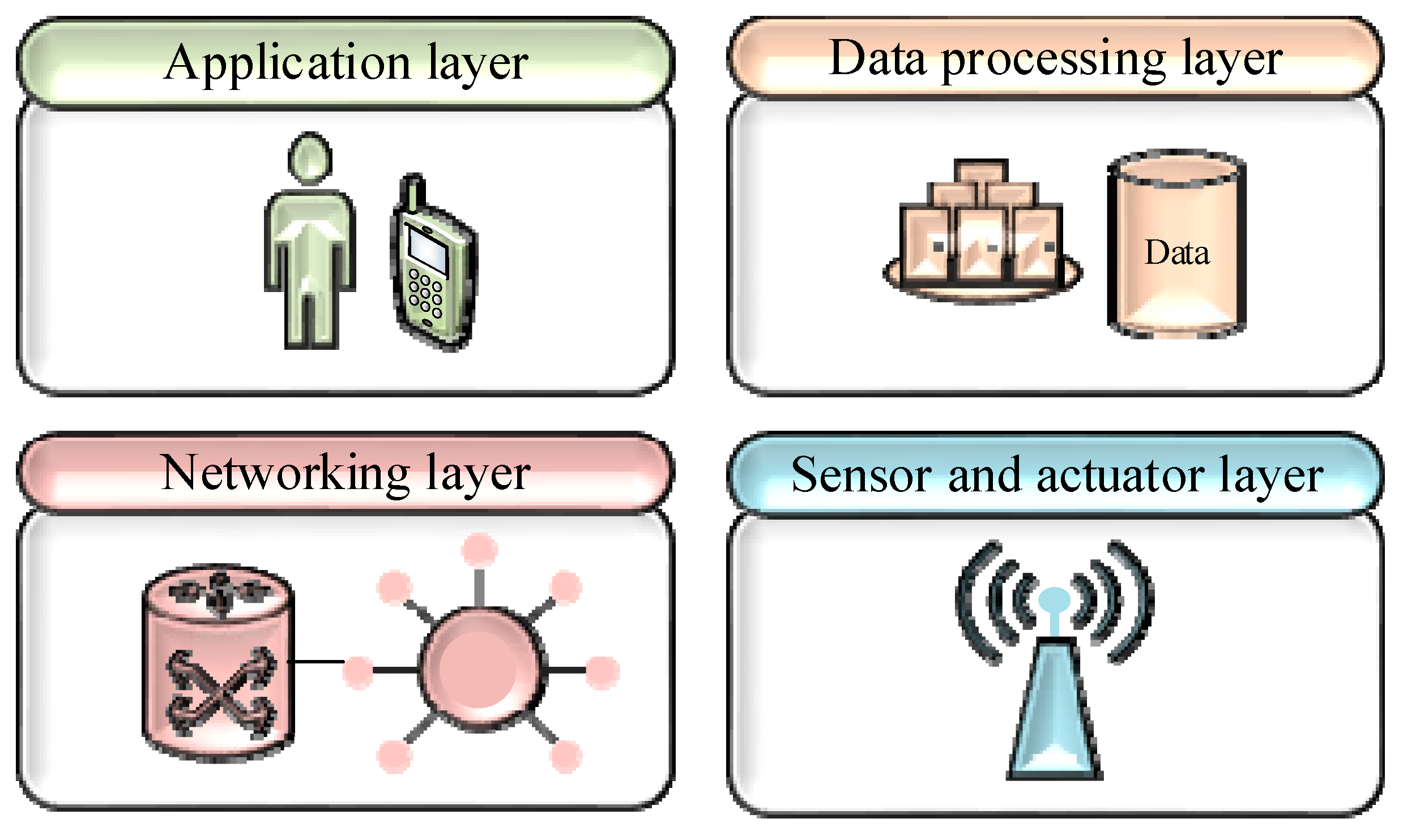 Sustainability 13 08120 g004