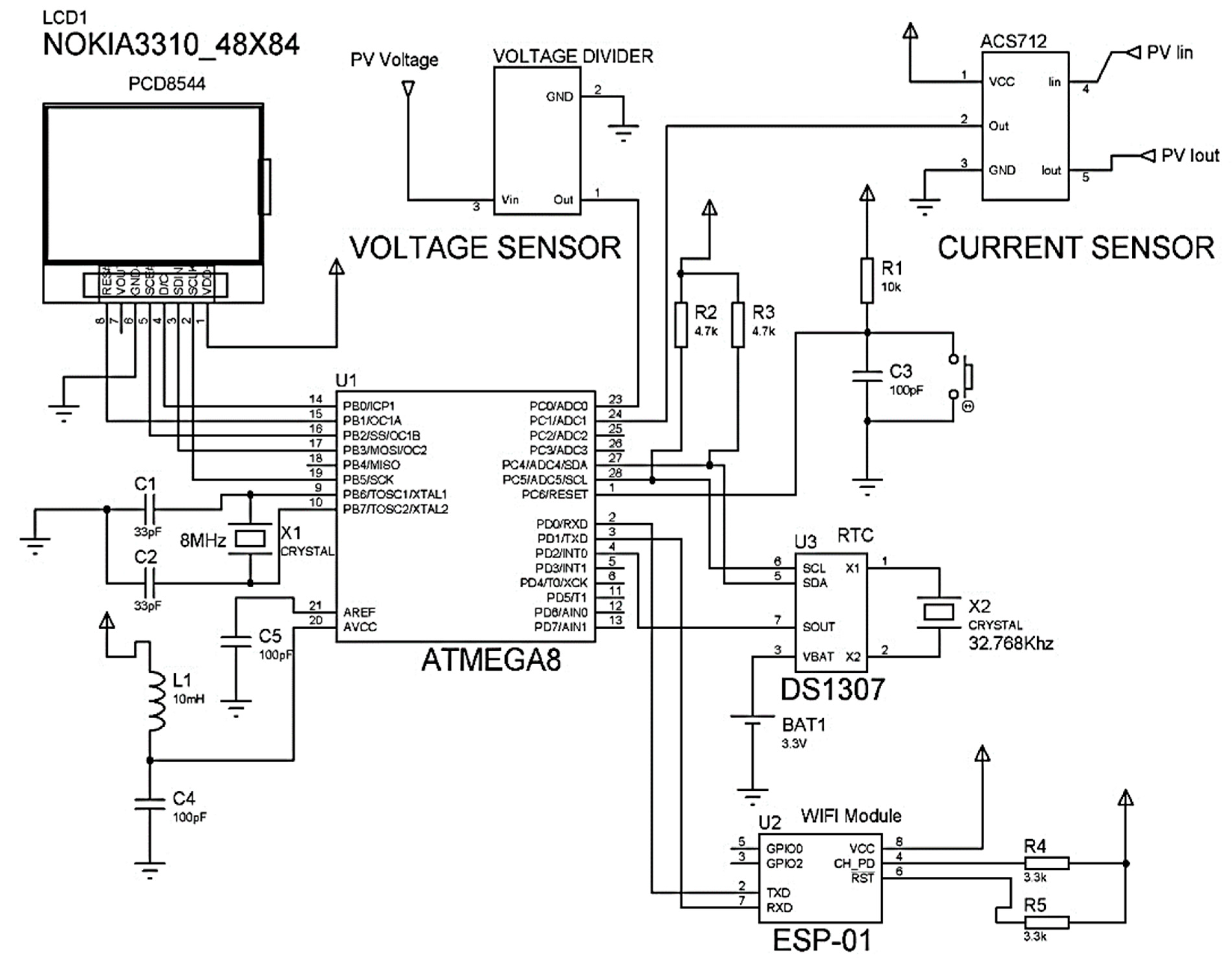 Sustainability 13 08120 g011
