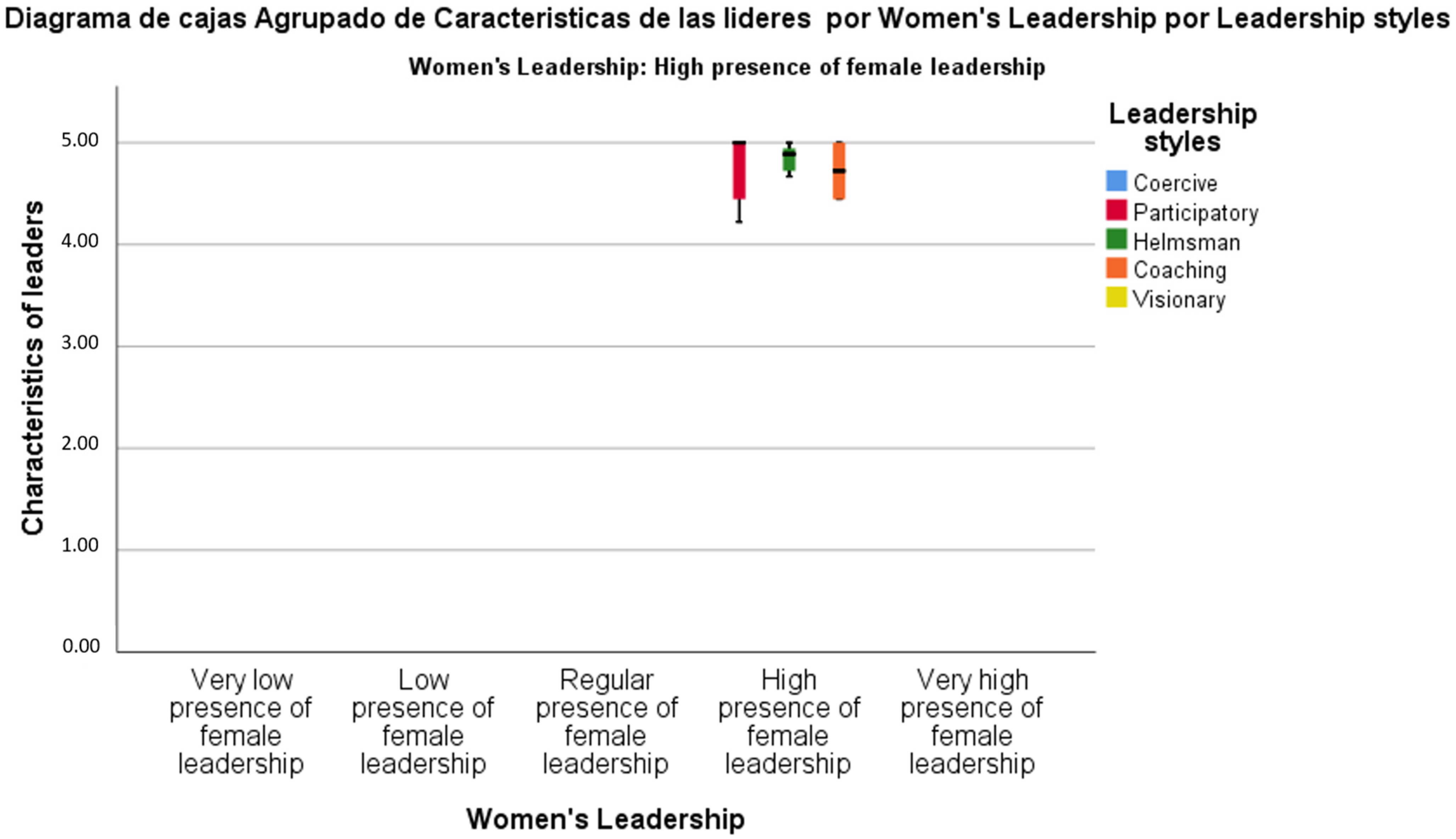 Sustainability 13 08129 g003 550