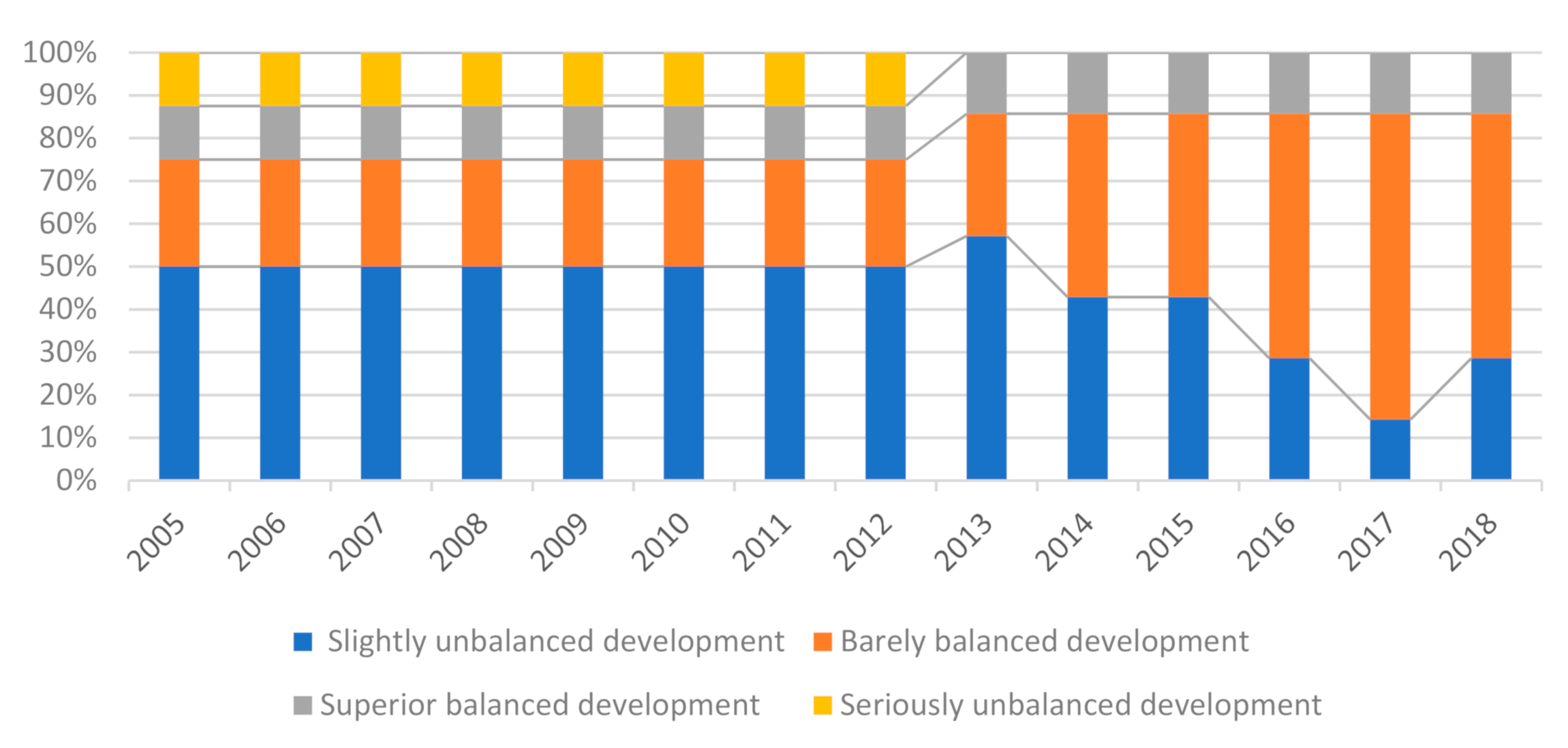 Sustainability 13 08131 g004