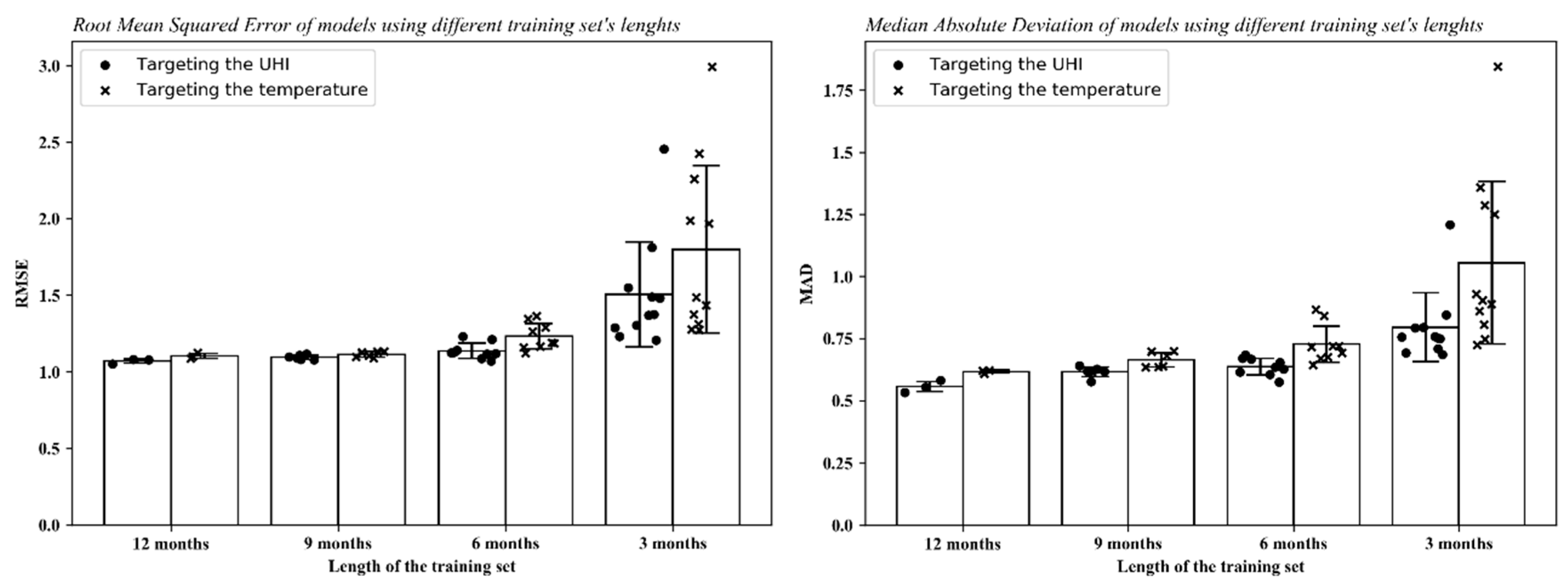 Sustainability 13 08143 g008