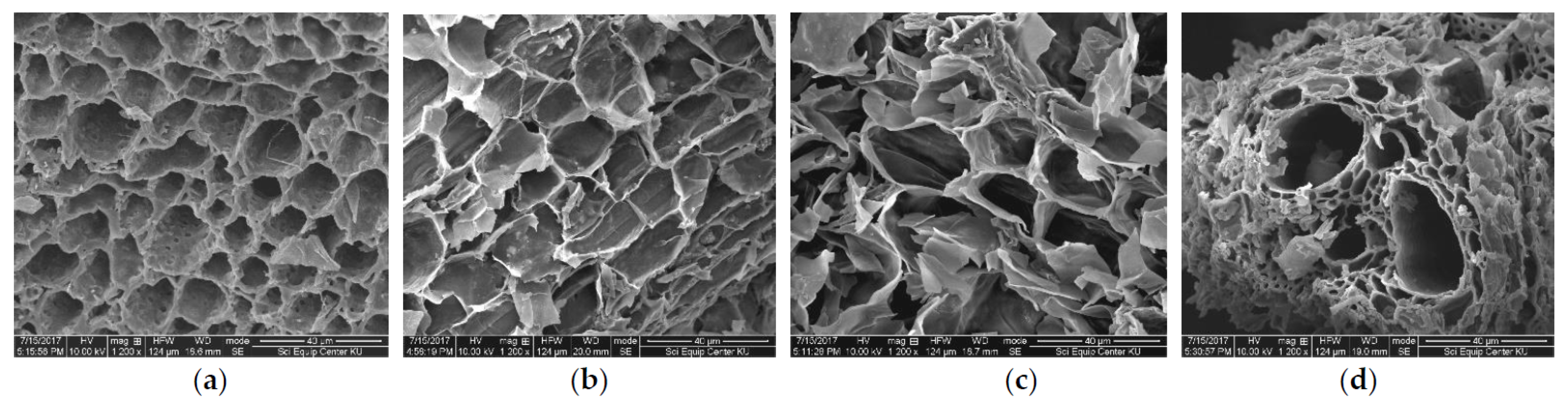 Sustainability 13 08147 g003 550