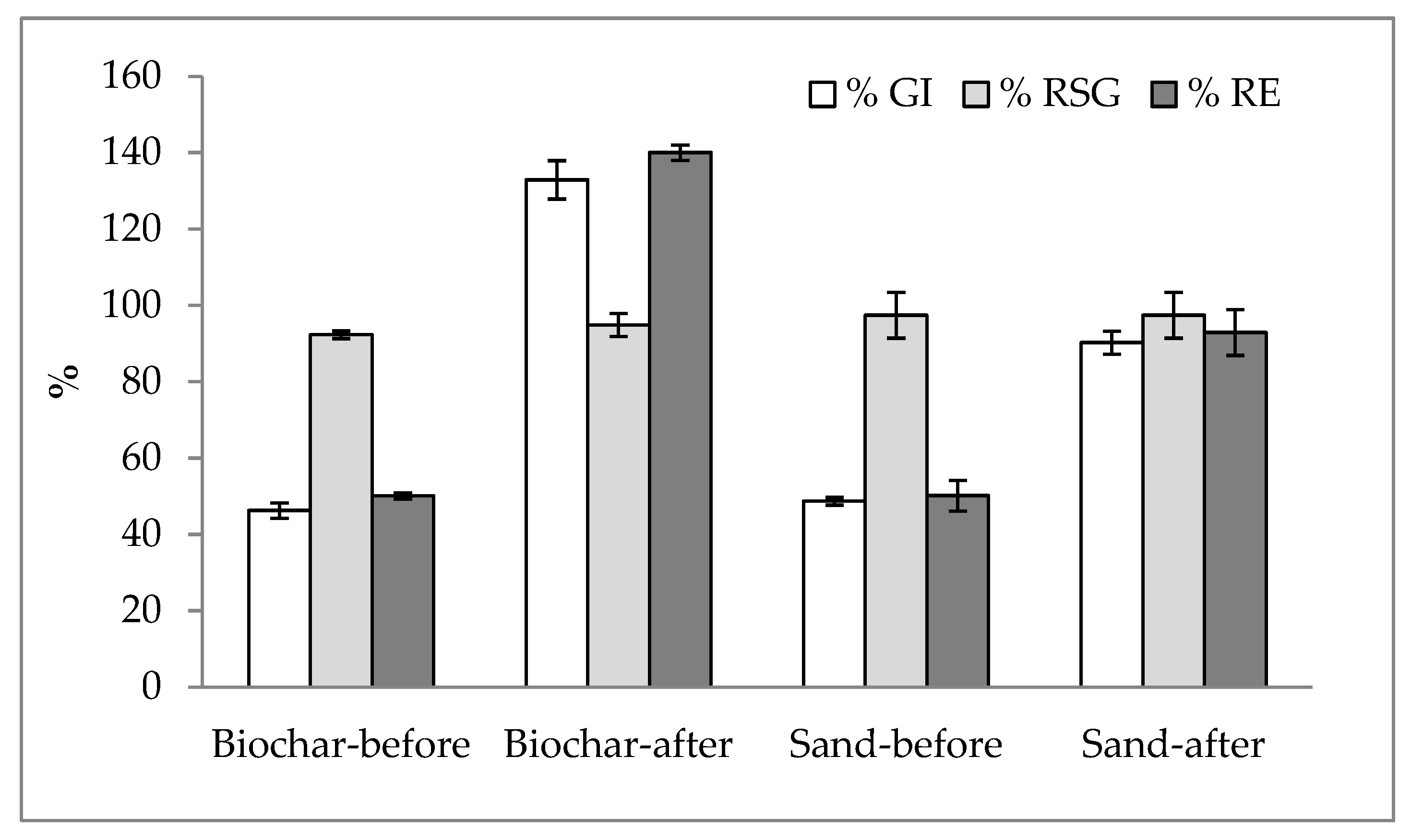 Sustainability 13 08147 g007 550