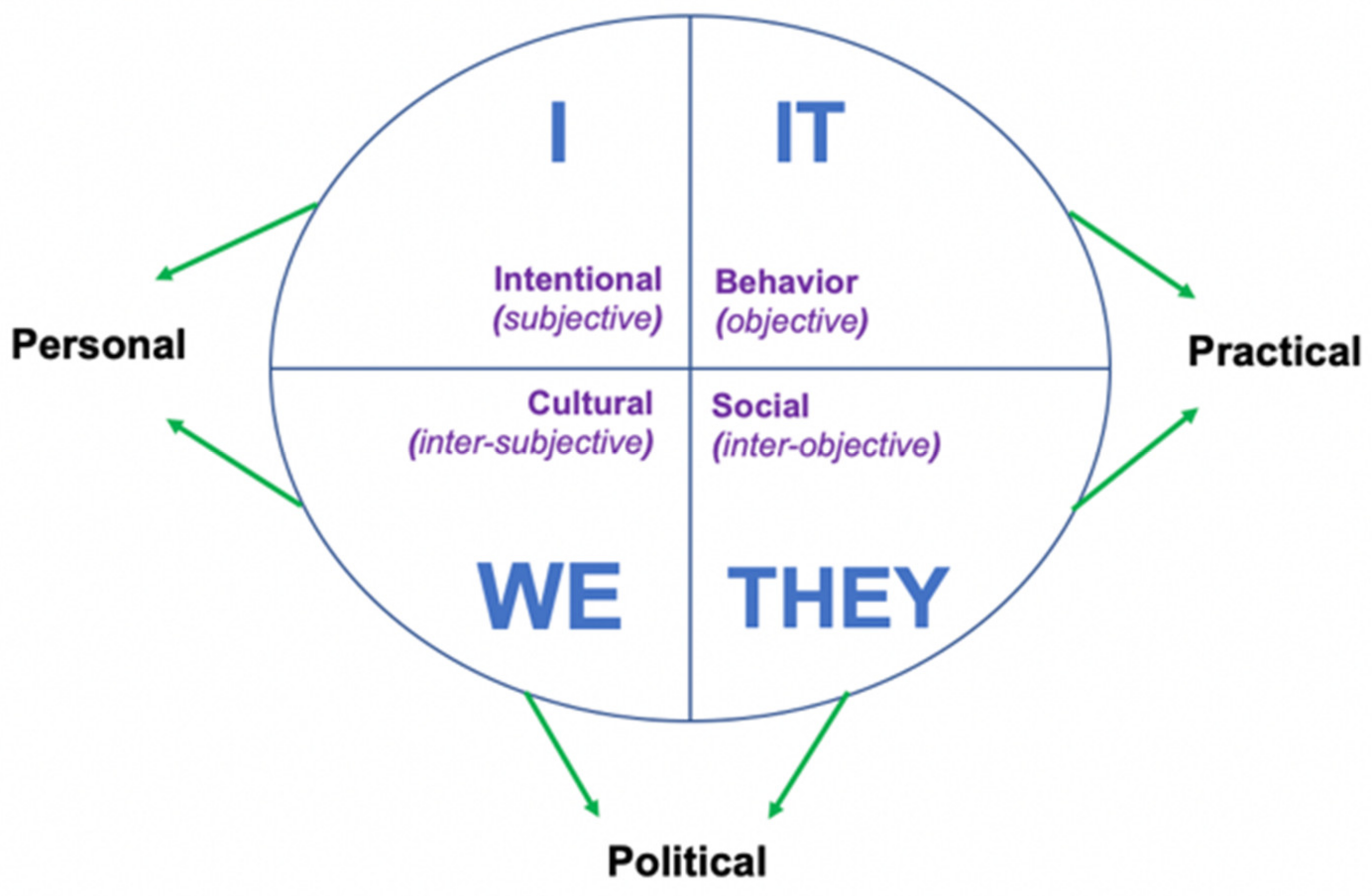 Sustainability 13 08148 g001 550