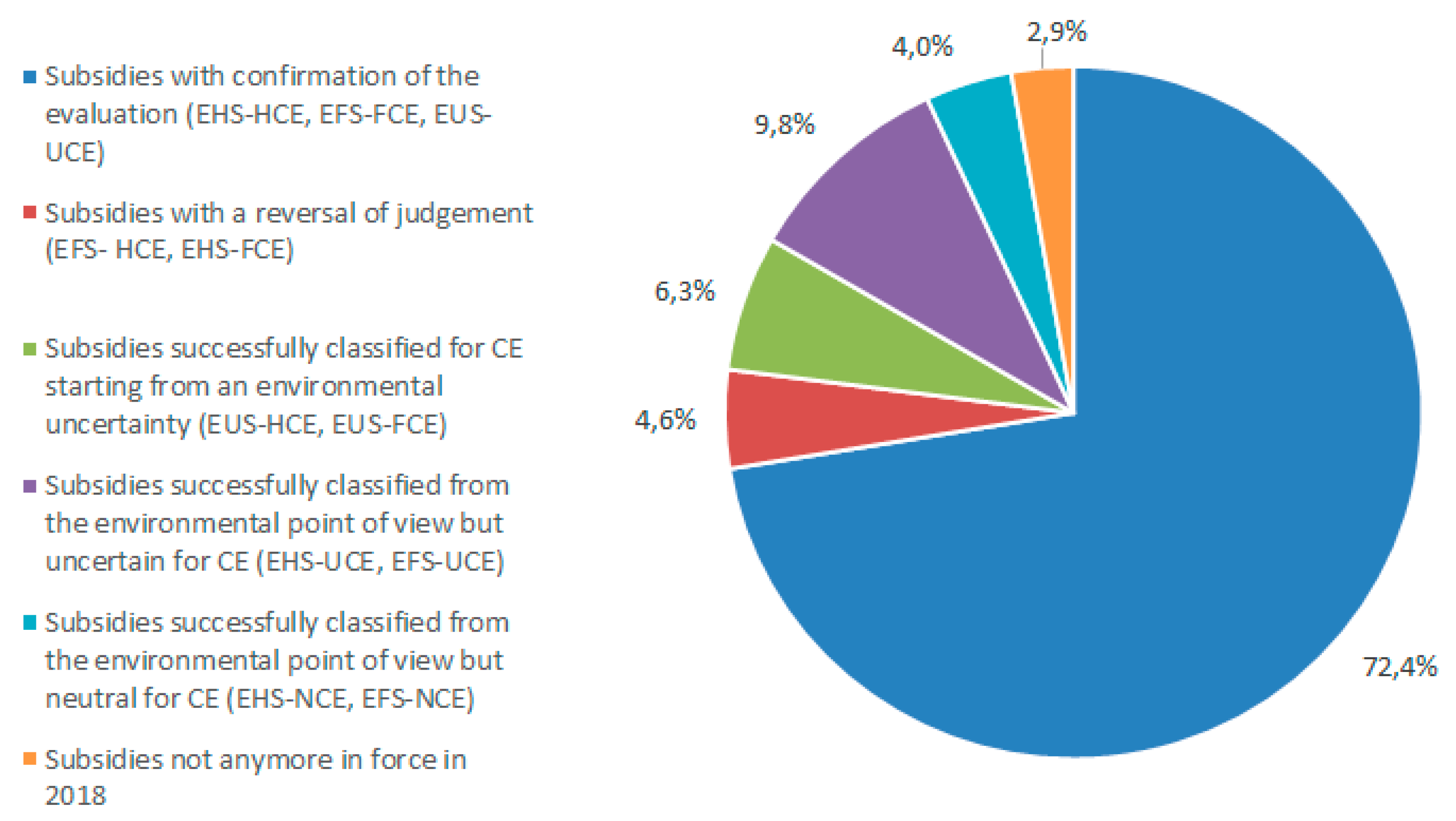 Sustainability 13 08150 g011
