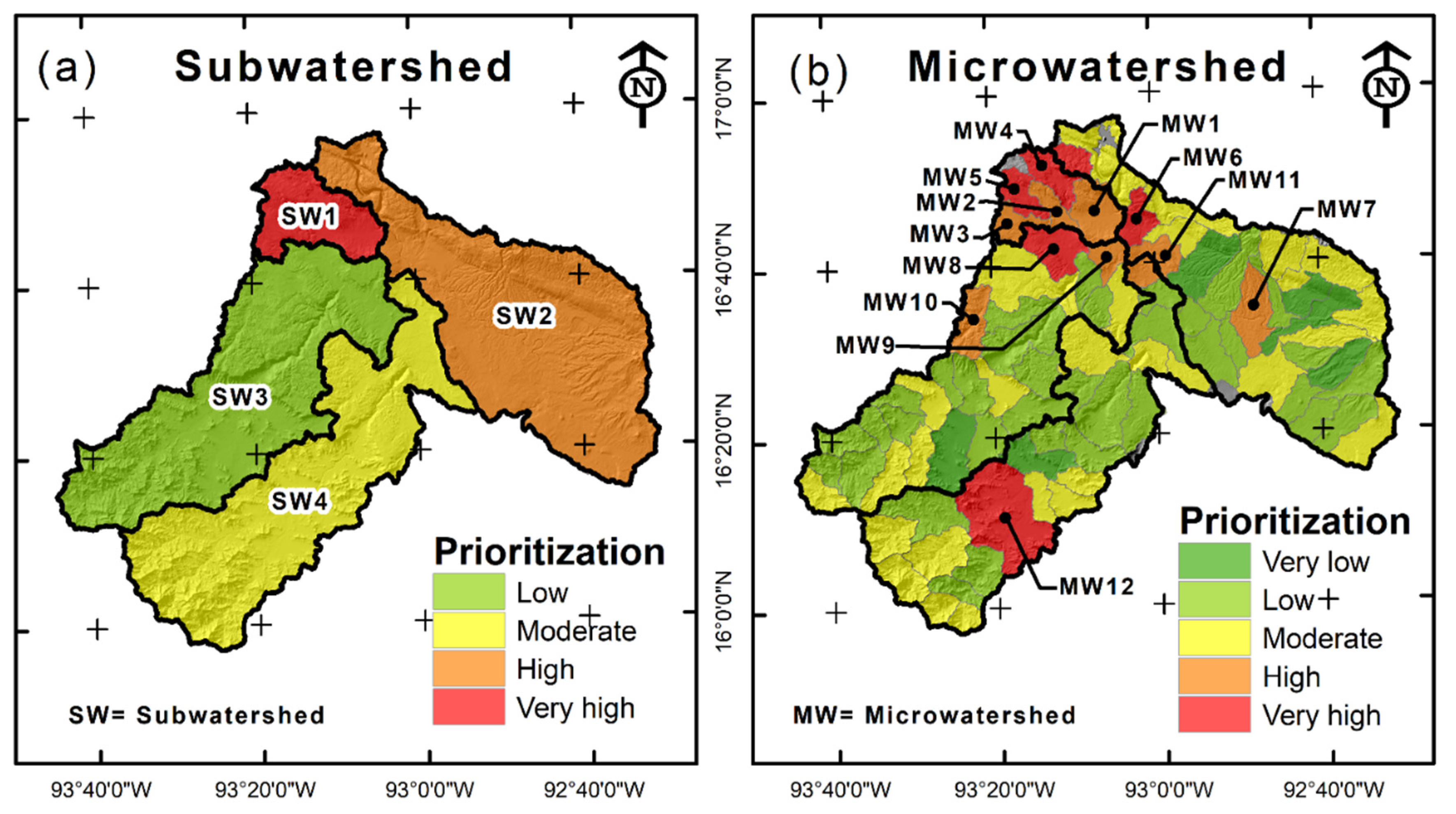Sustainability 13 08152 g004 Sustainability 13 08152 g004