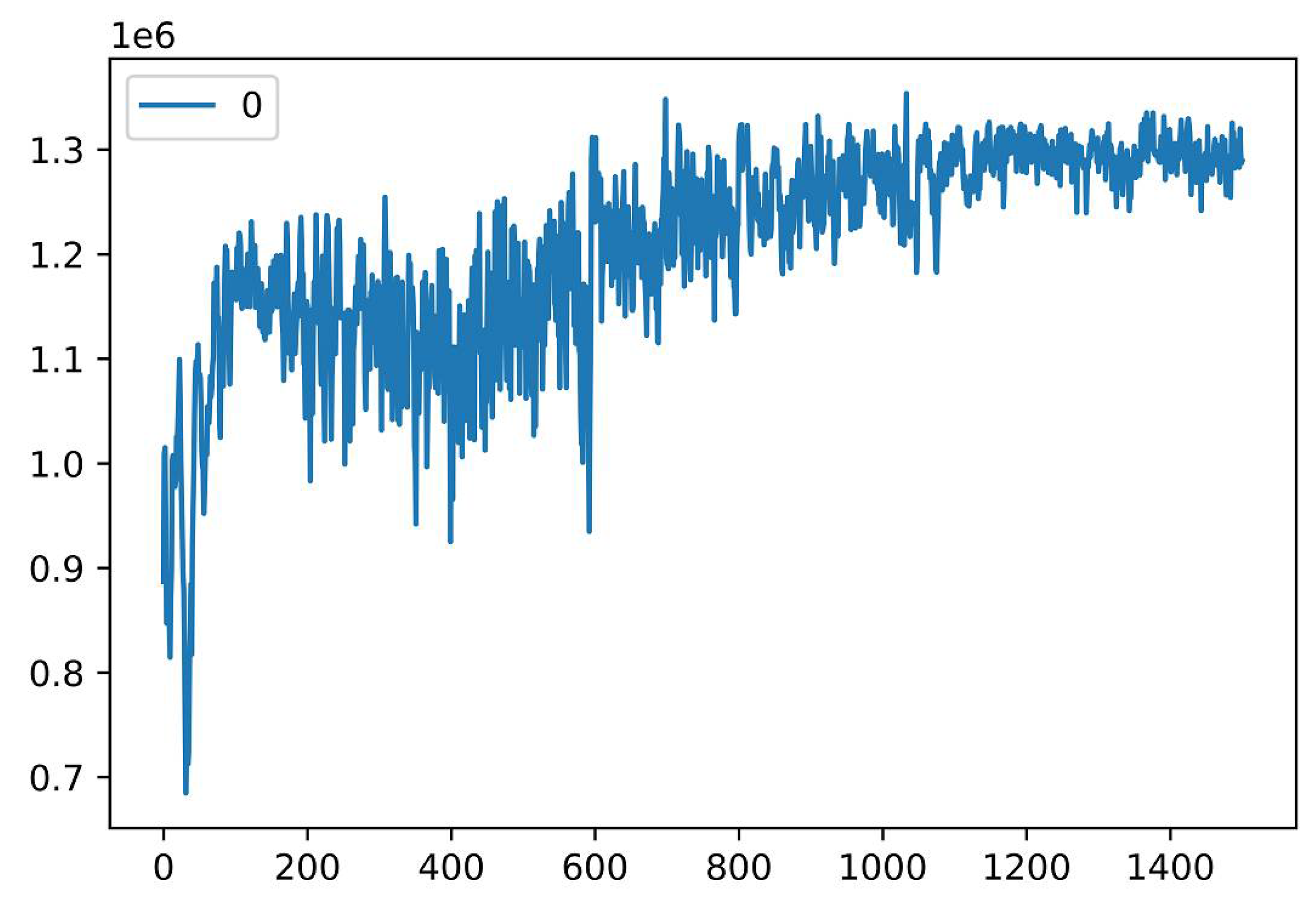 Sustainability 13 08153 g007 550