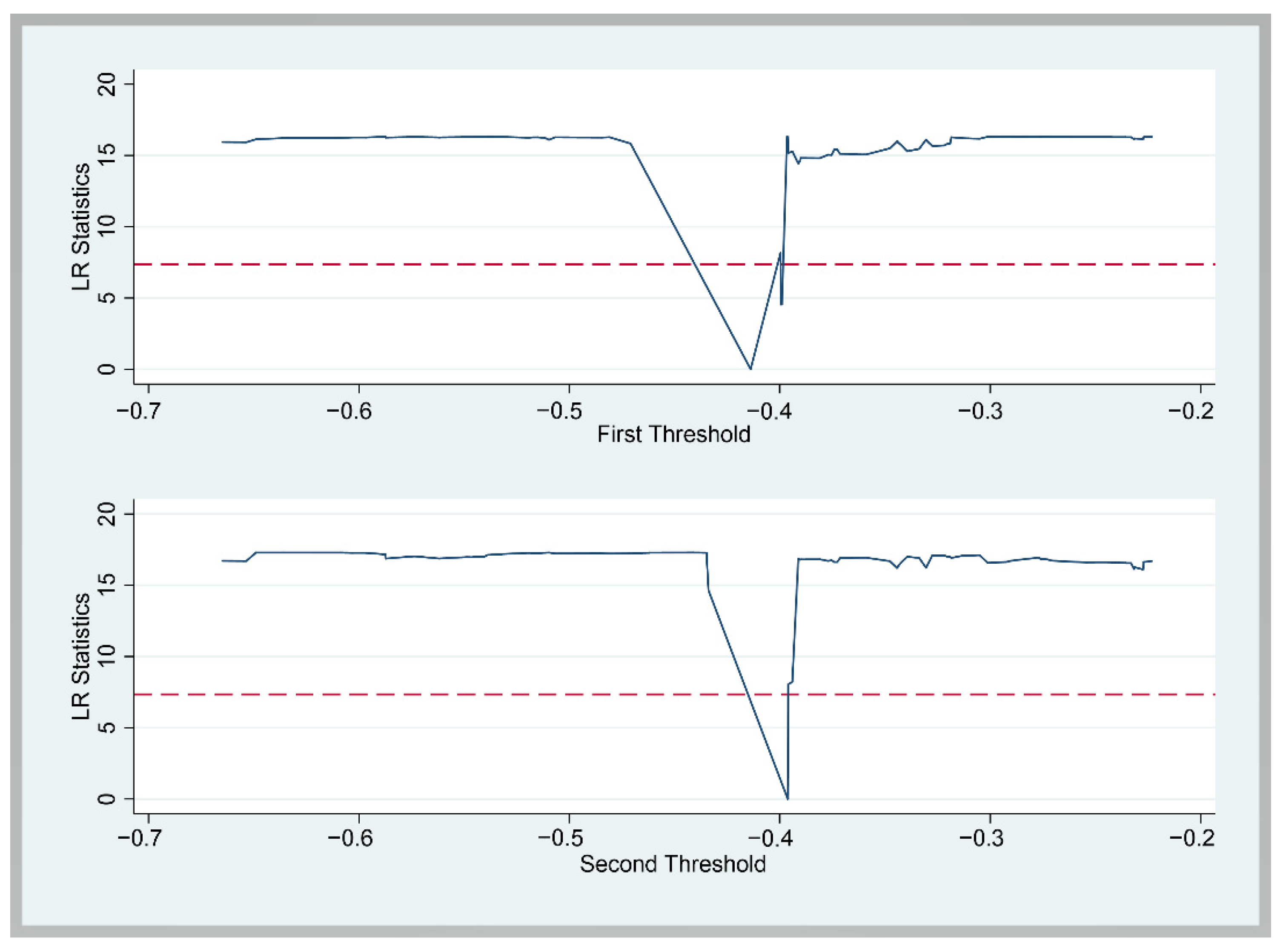 Sustainability 13 08154 g001