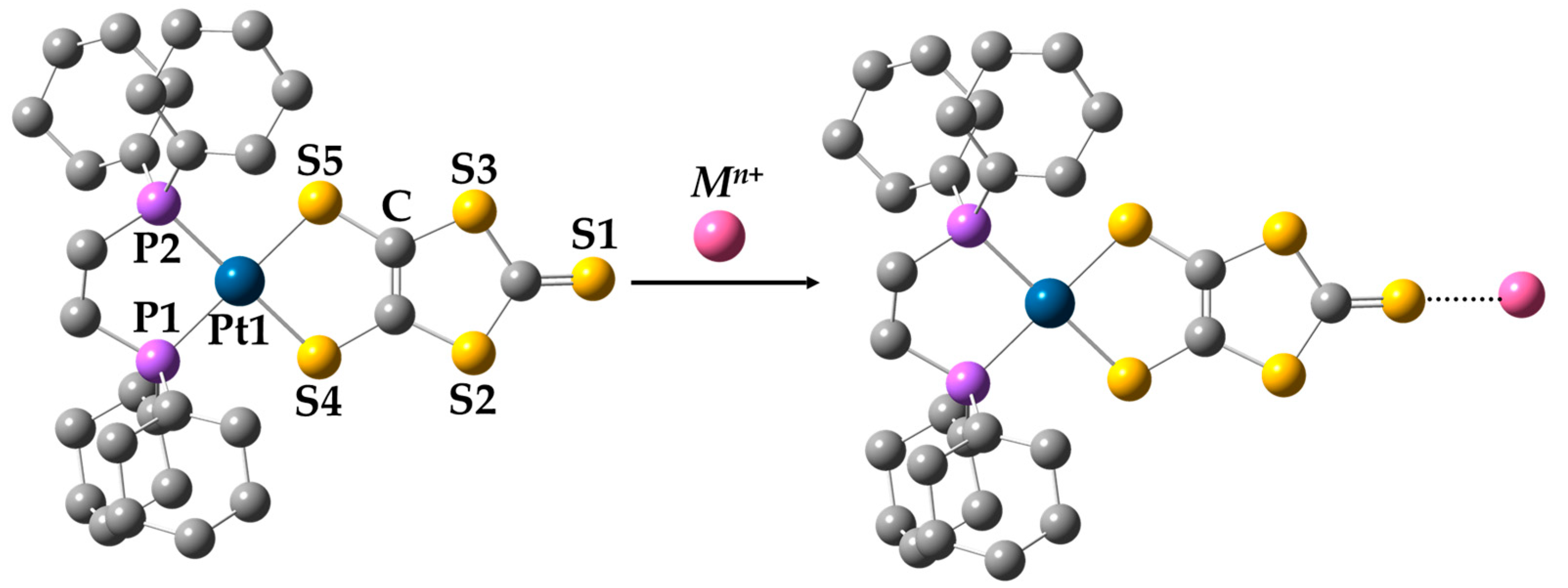 Sustainability 13 08160 g001 550