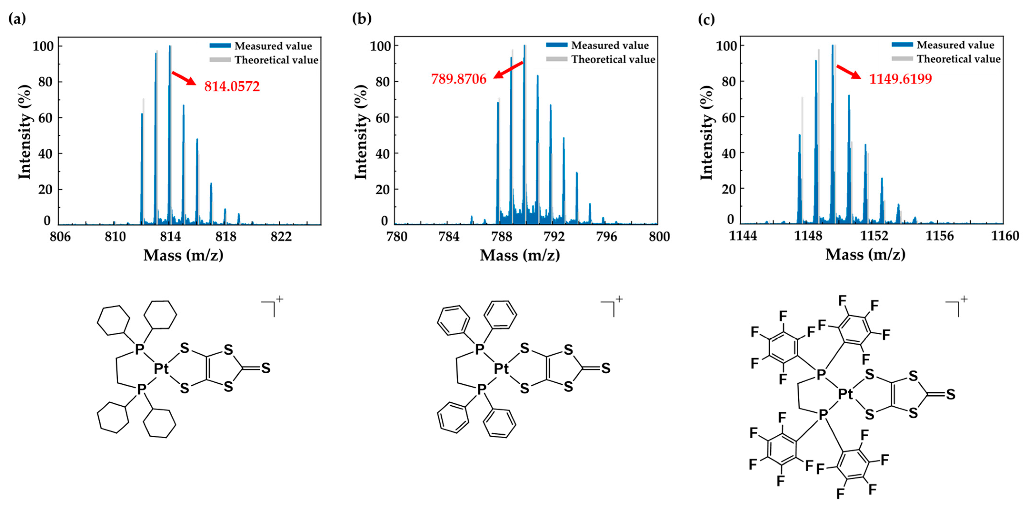 Sustainability 13 08160 g002 550