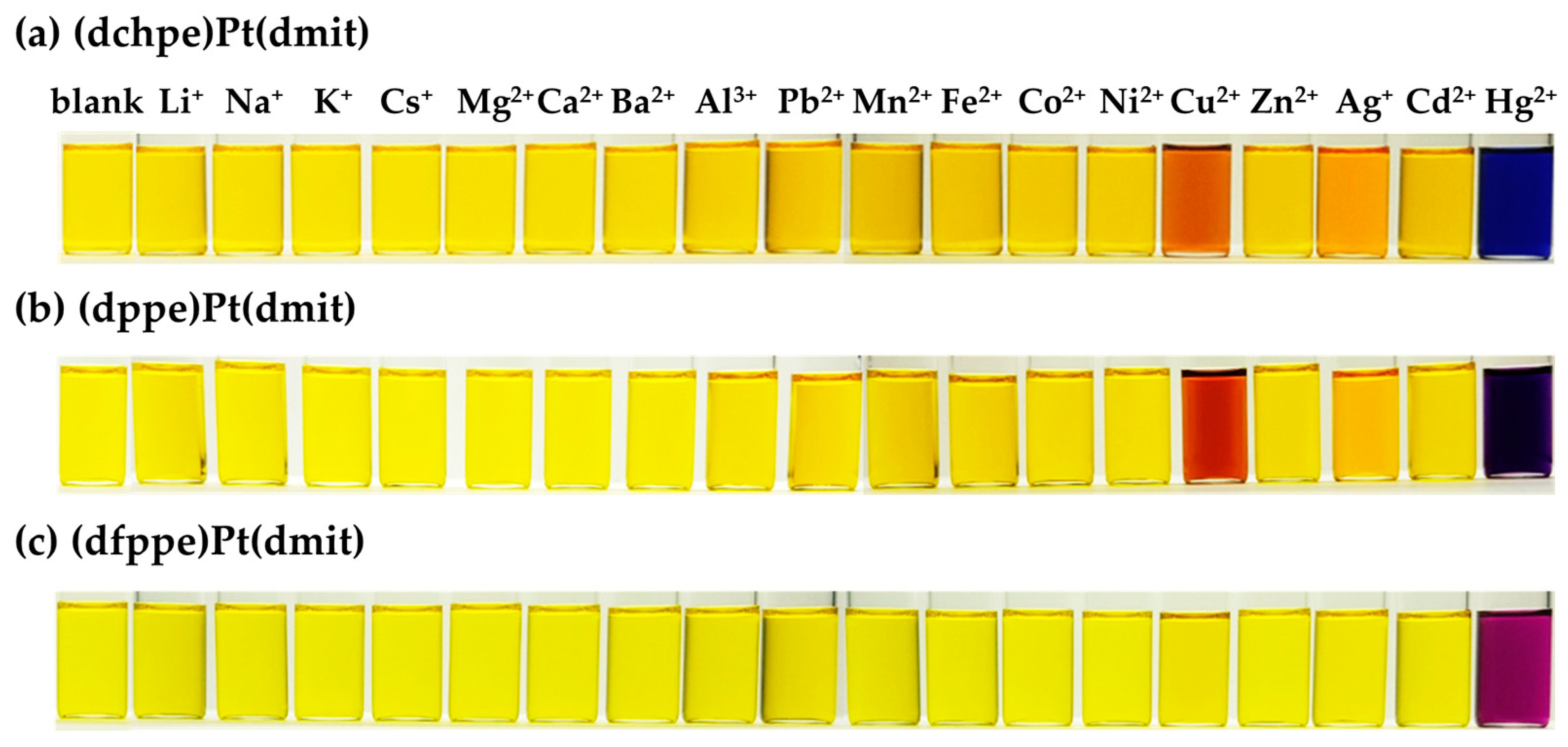 Sustainability 13 08160 g005 550