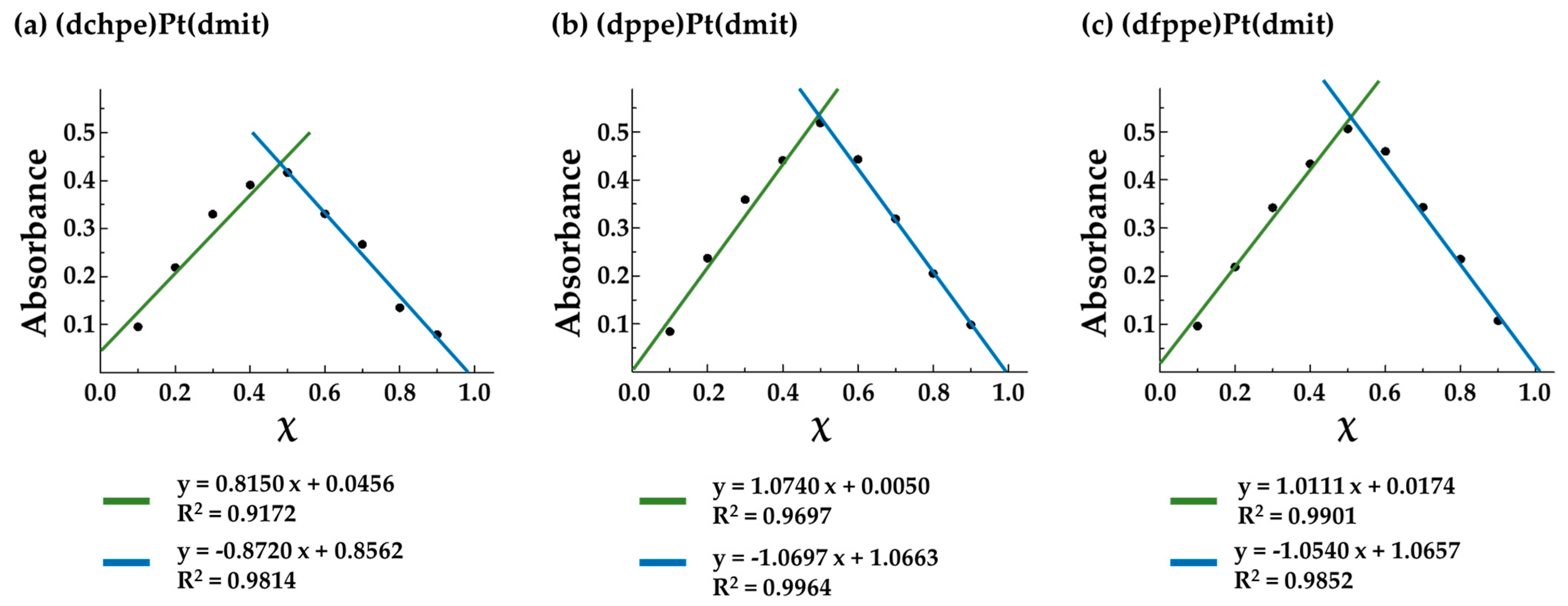 Sustainability 13 08160 g007 550