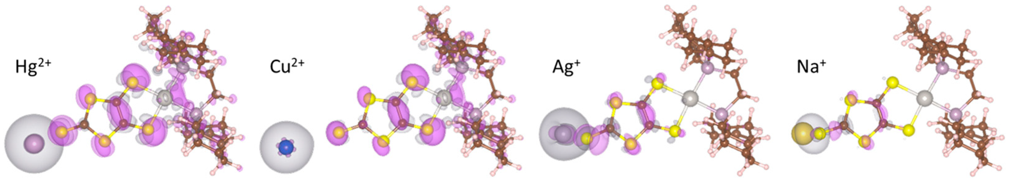 Sustainability 13 08160 g008 550