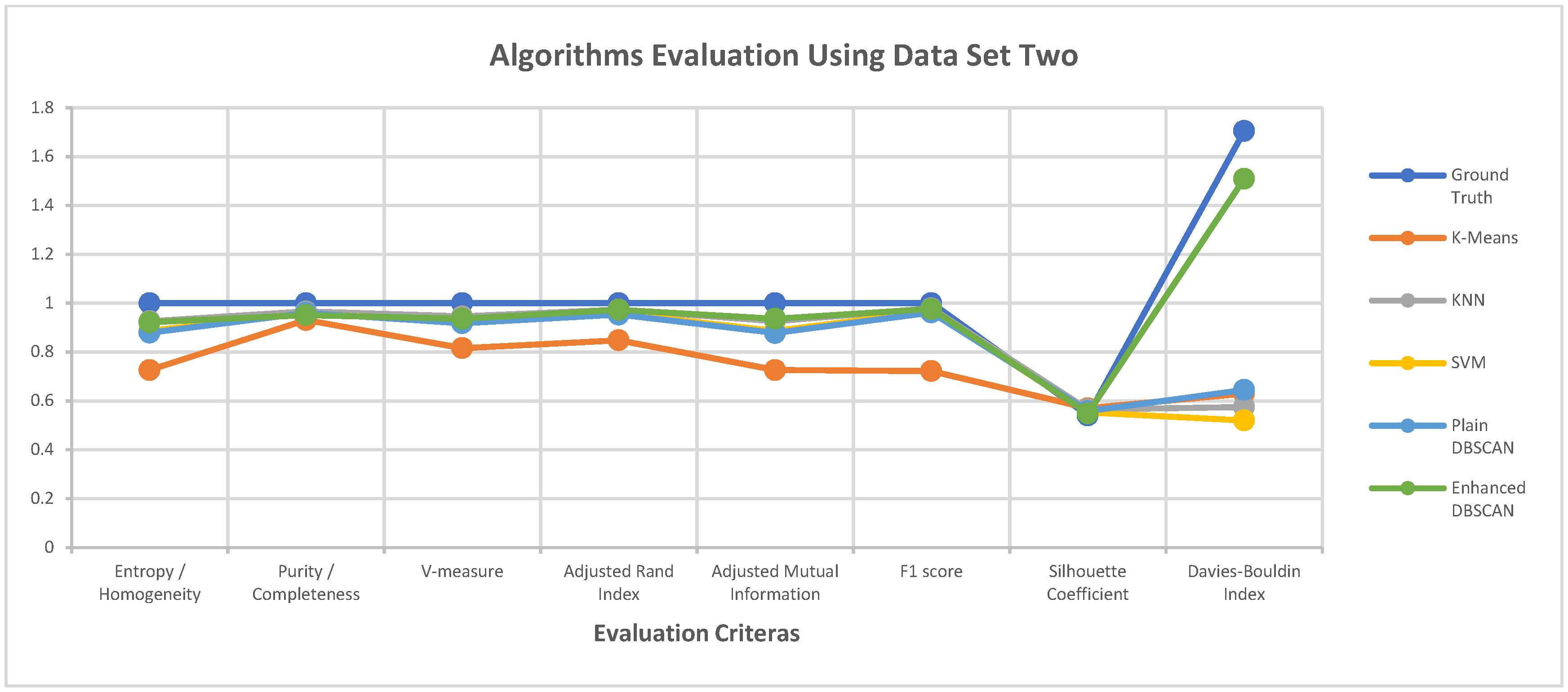 Sustainability 13 08162 g009 550