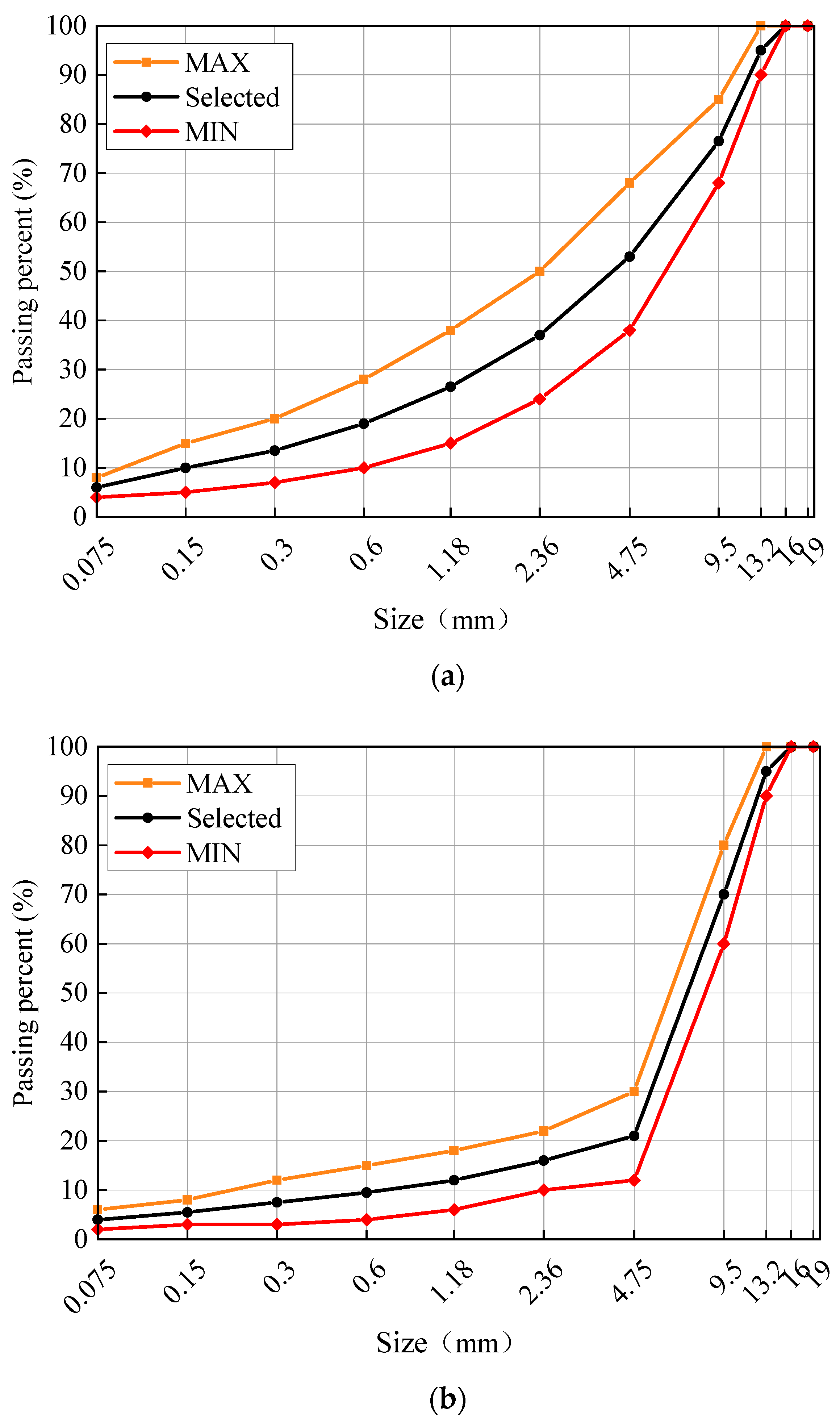 Sustainability 13 08172 g001