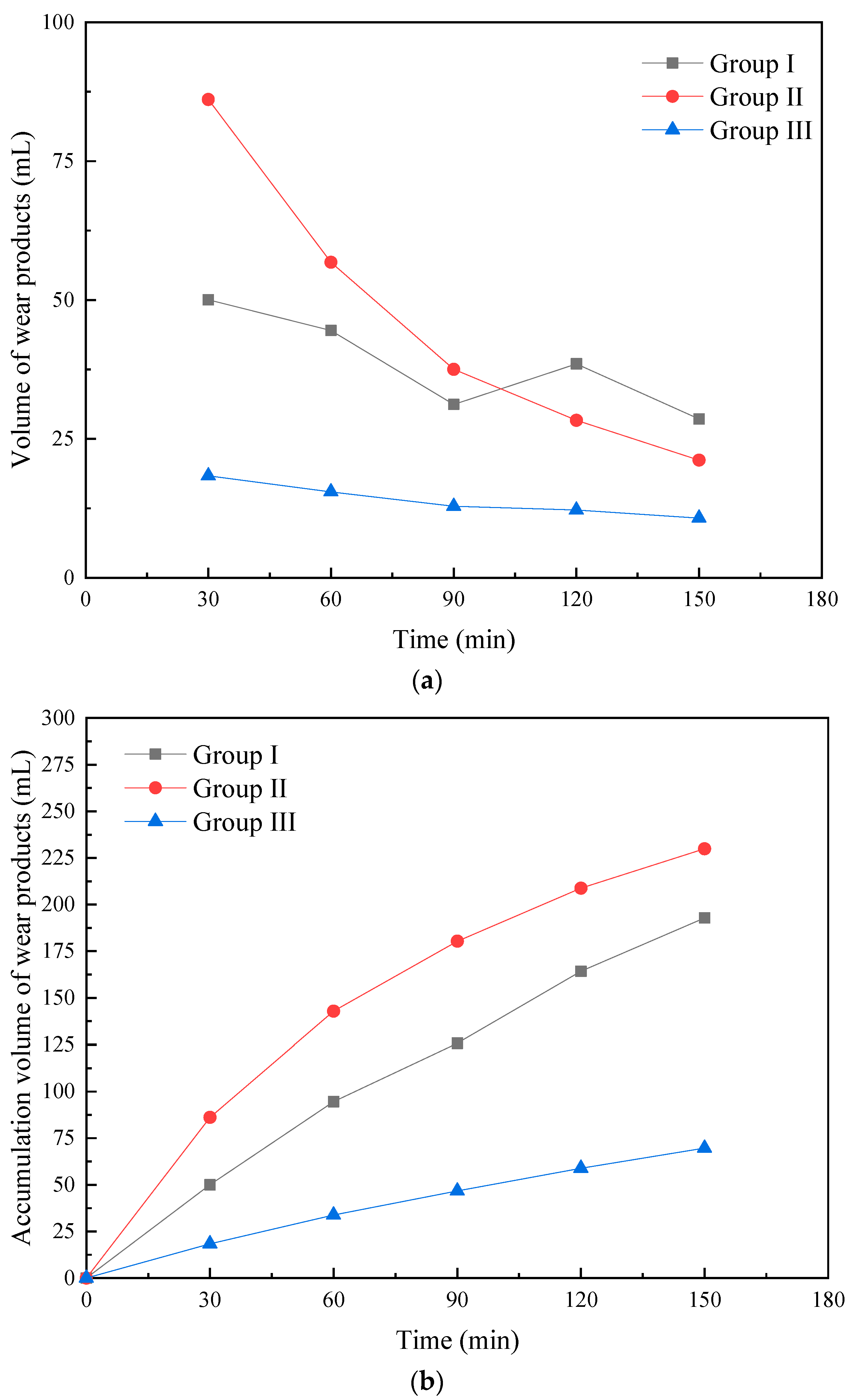 Sustainability 13 08172 g005