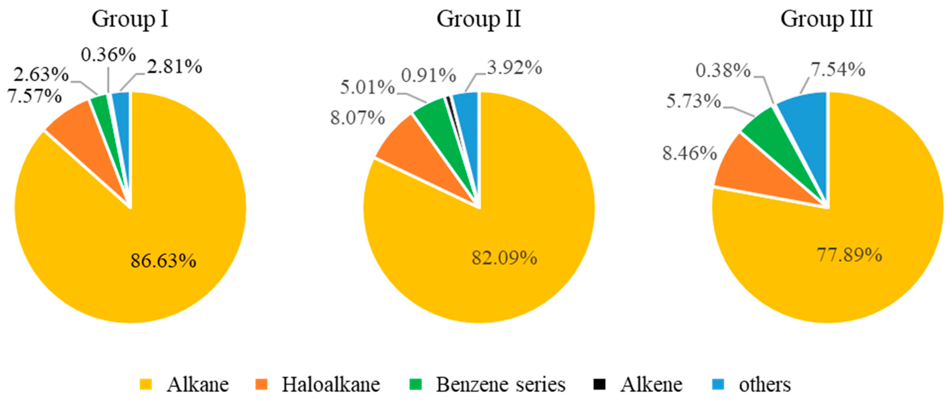 Sustainability 13 08172 g012