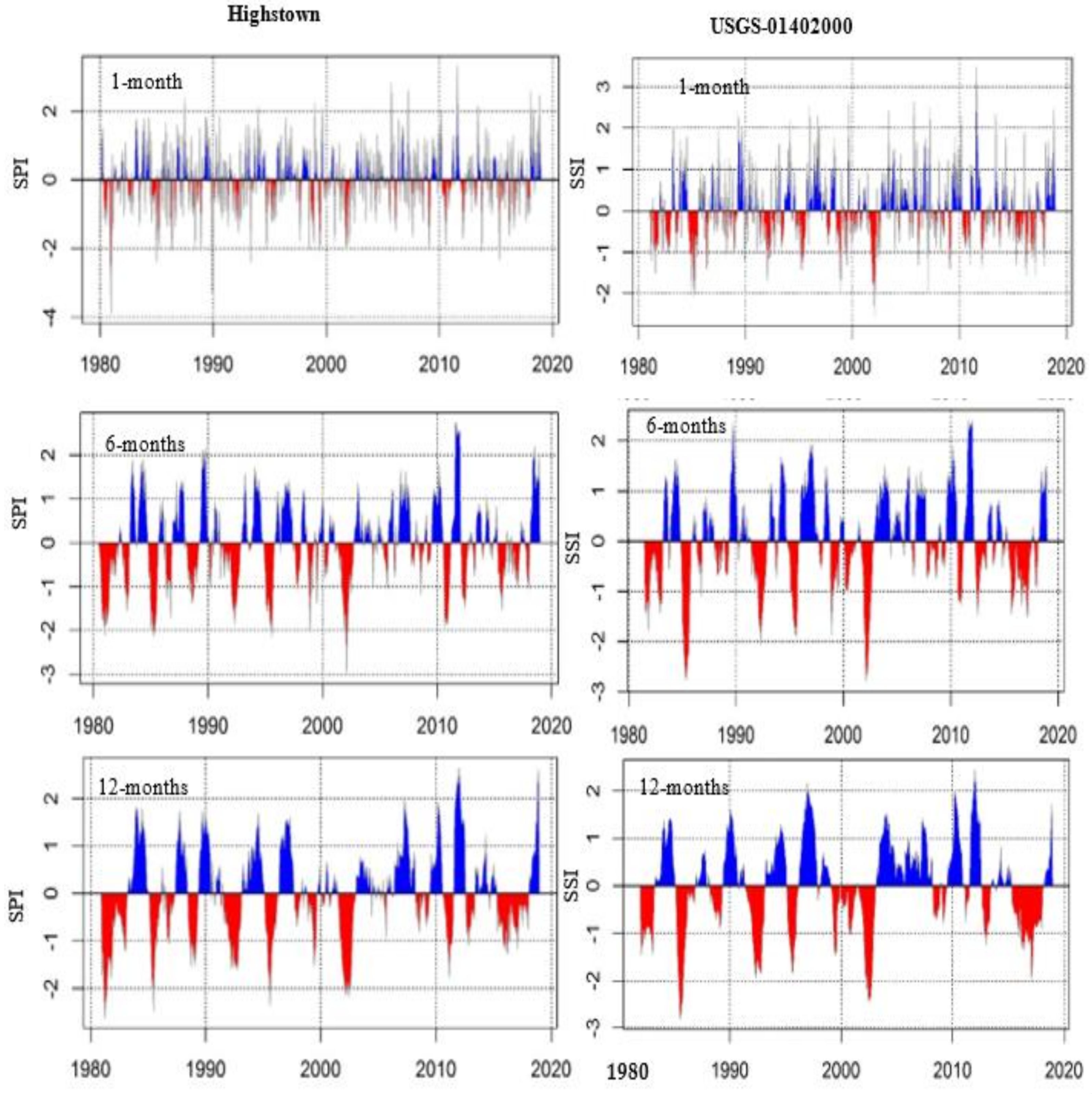 Sustainability 13 08175 g004 550