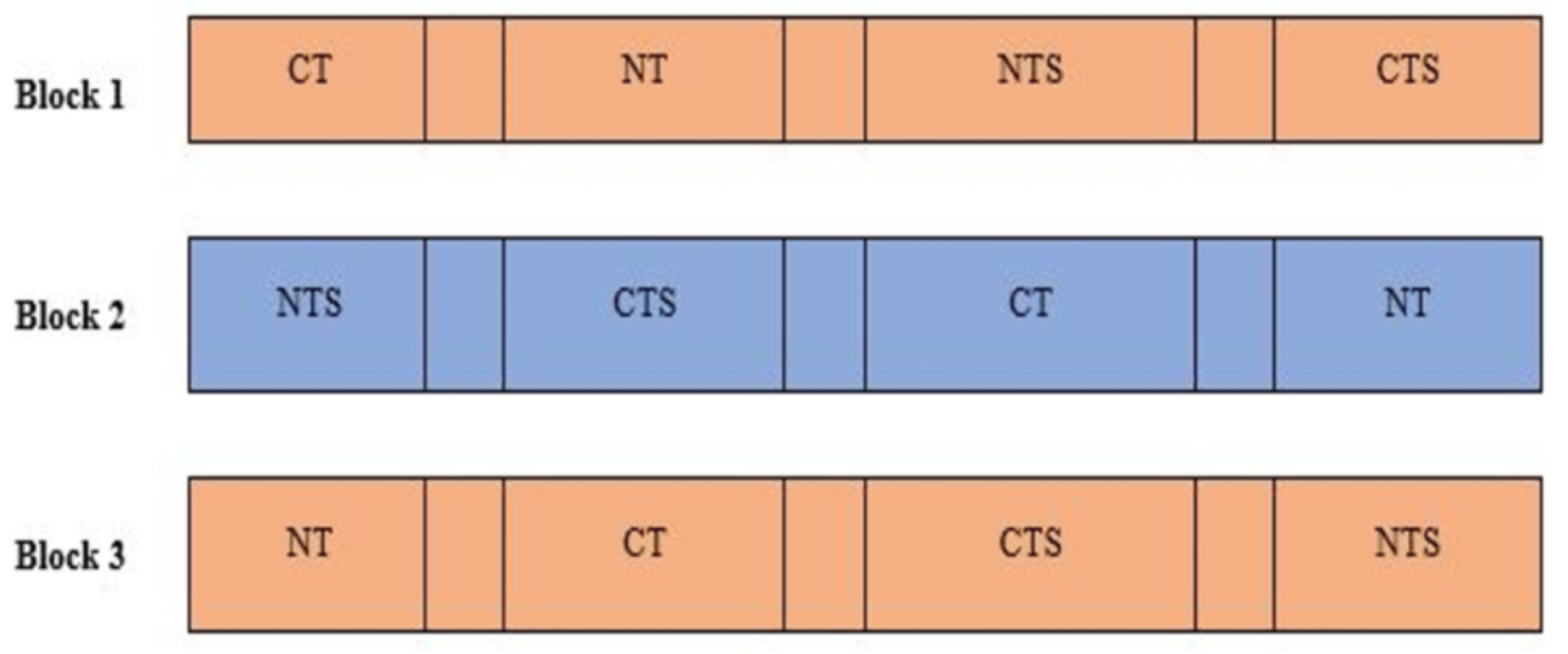 Sustainability 13 08177 g002