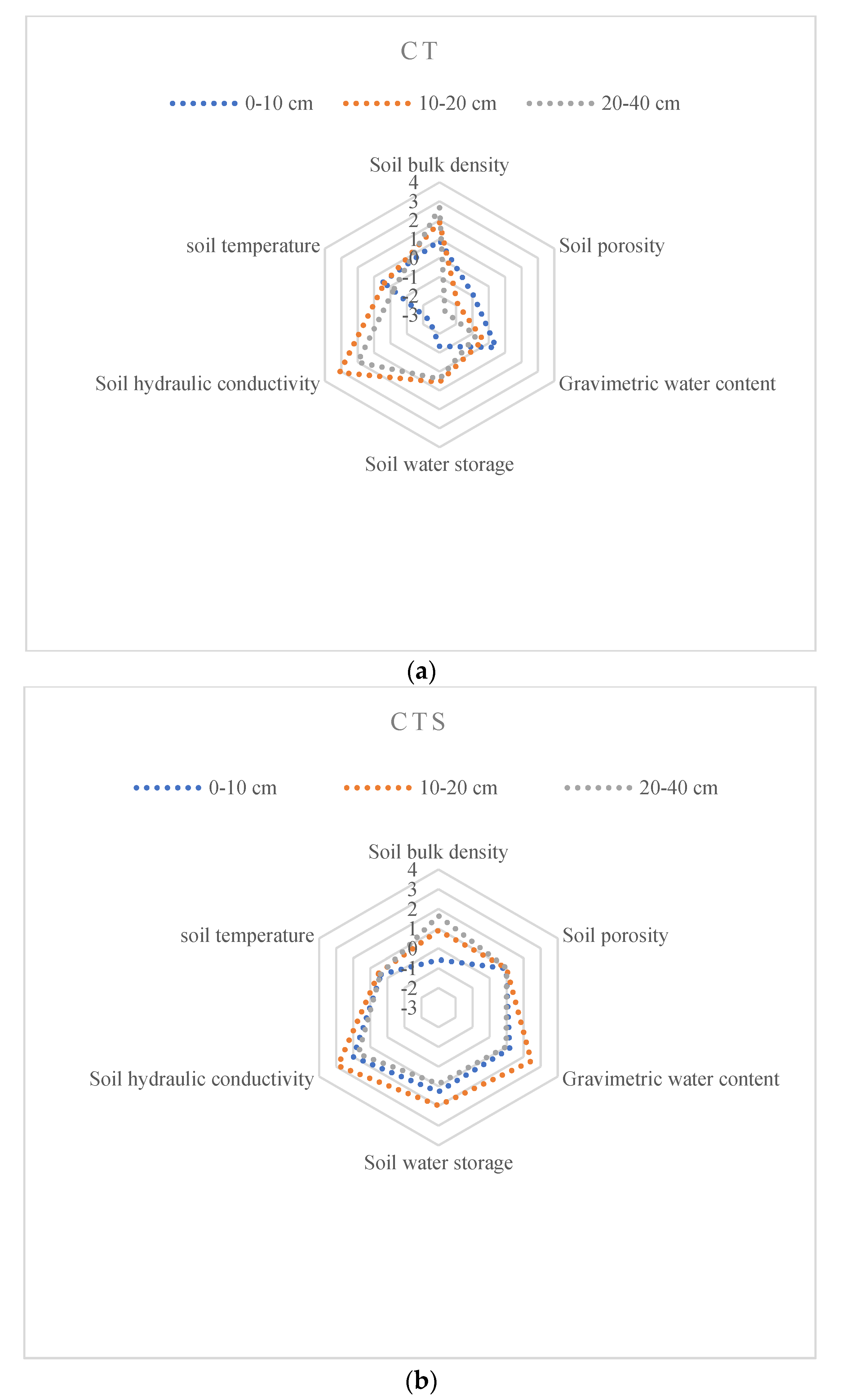 Sustainability 13 08177 g004a