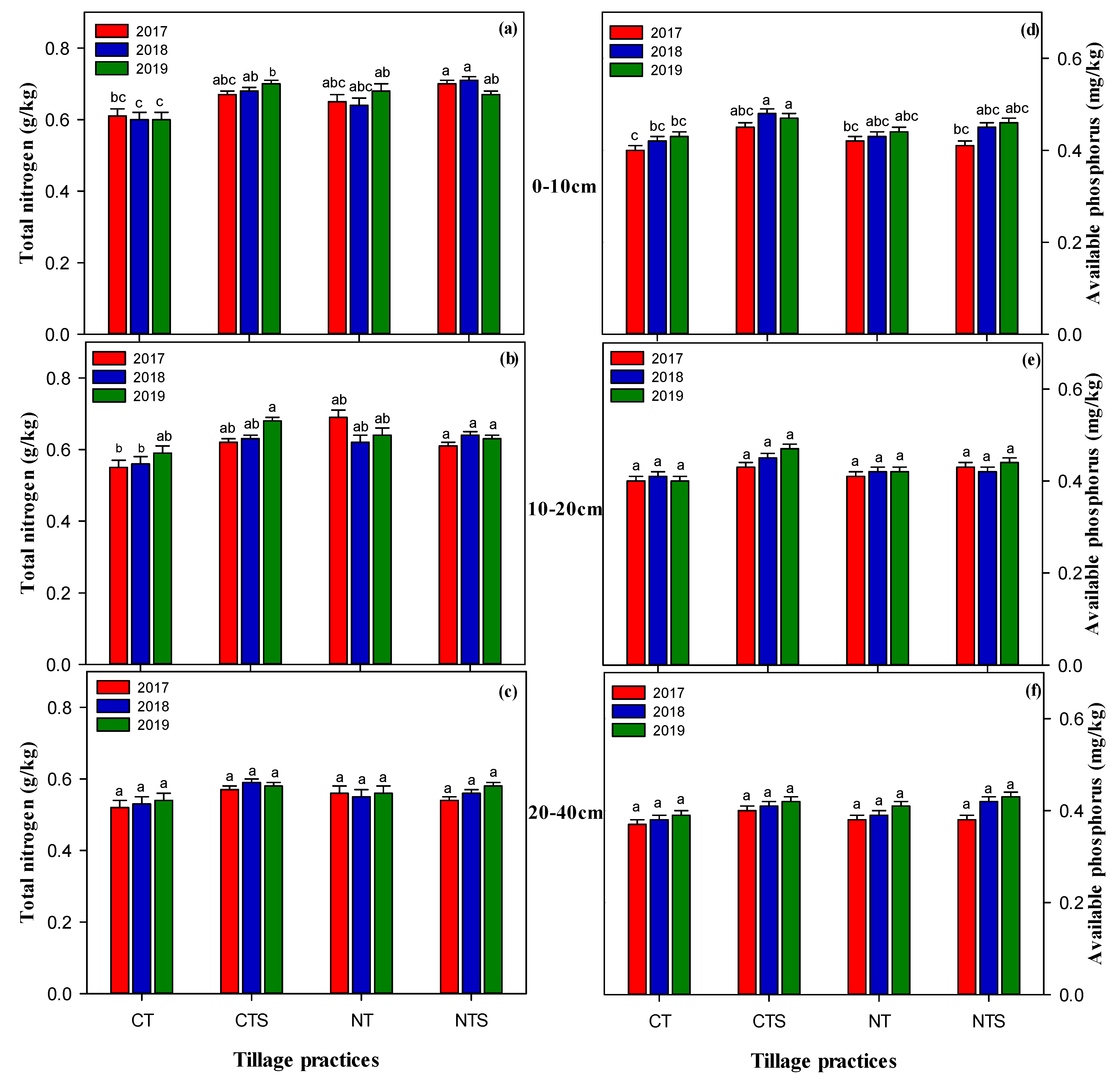 Sustainability 13 08177 g005a