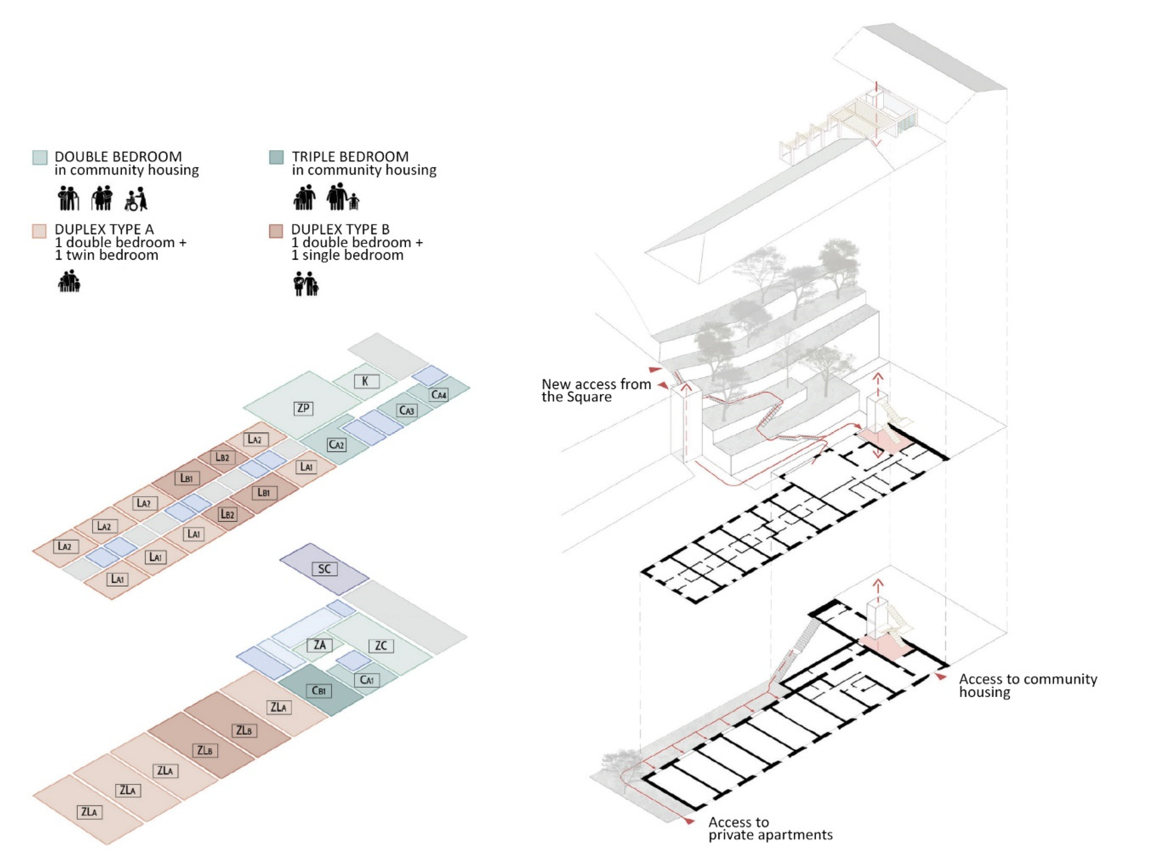 Sustainability 13 08187 g005