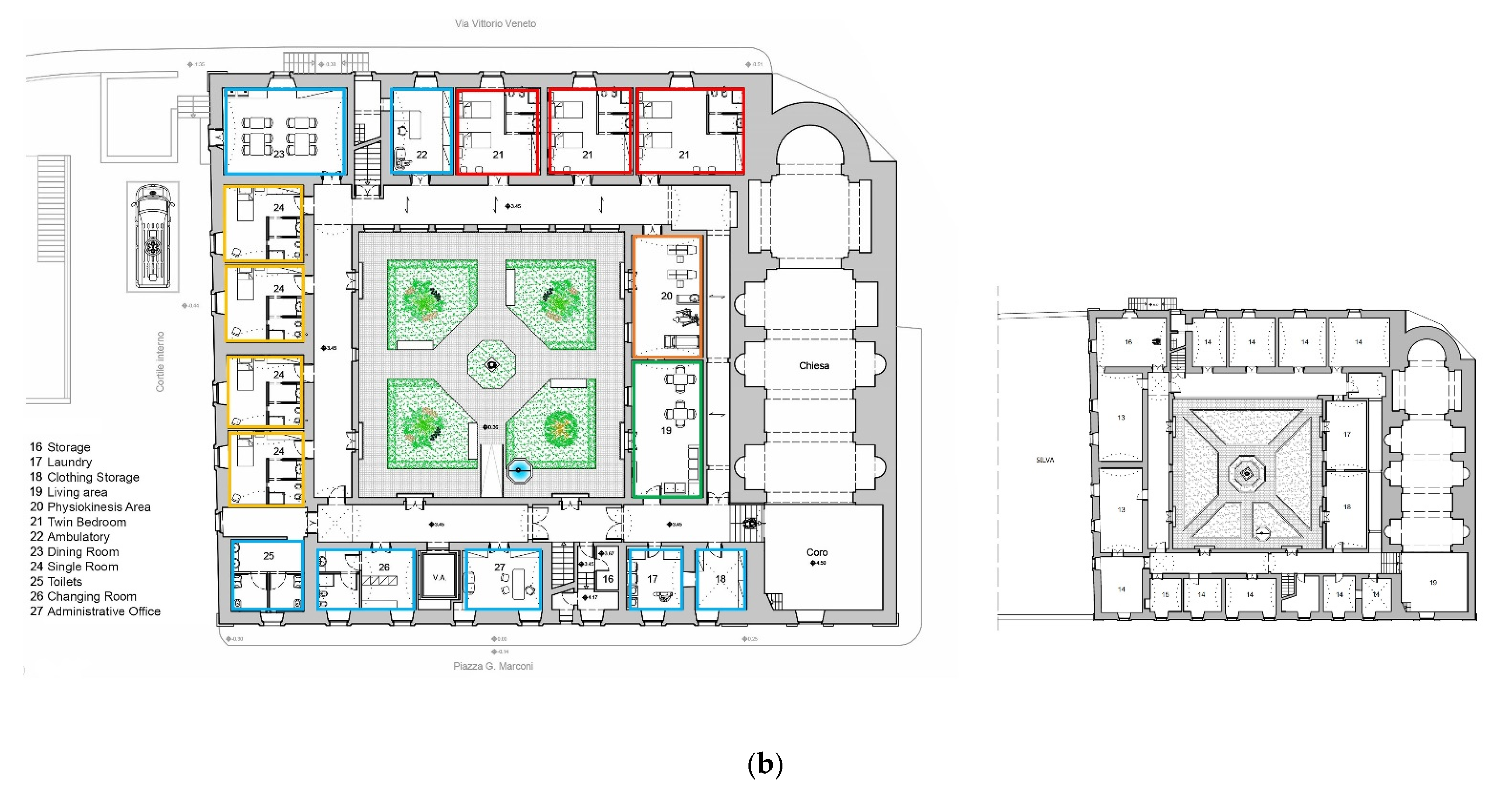 Sustainability 13 08187 g008b