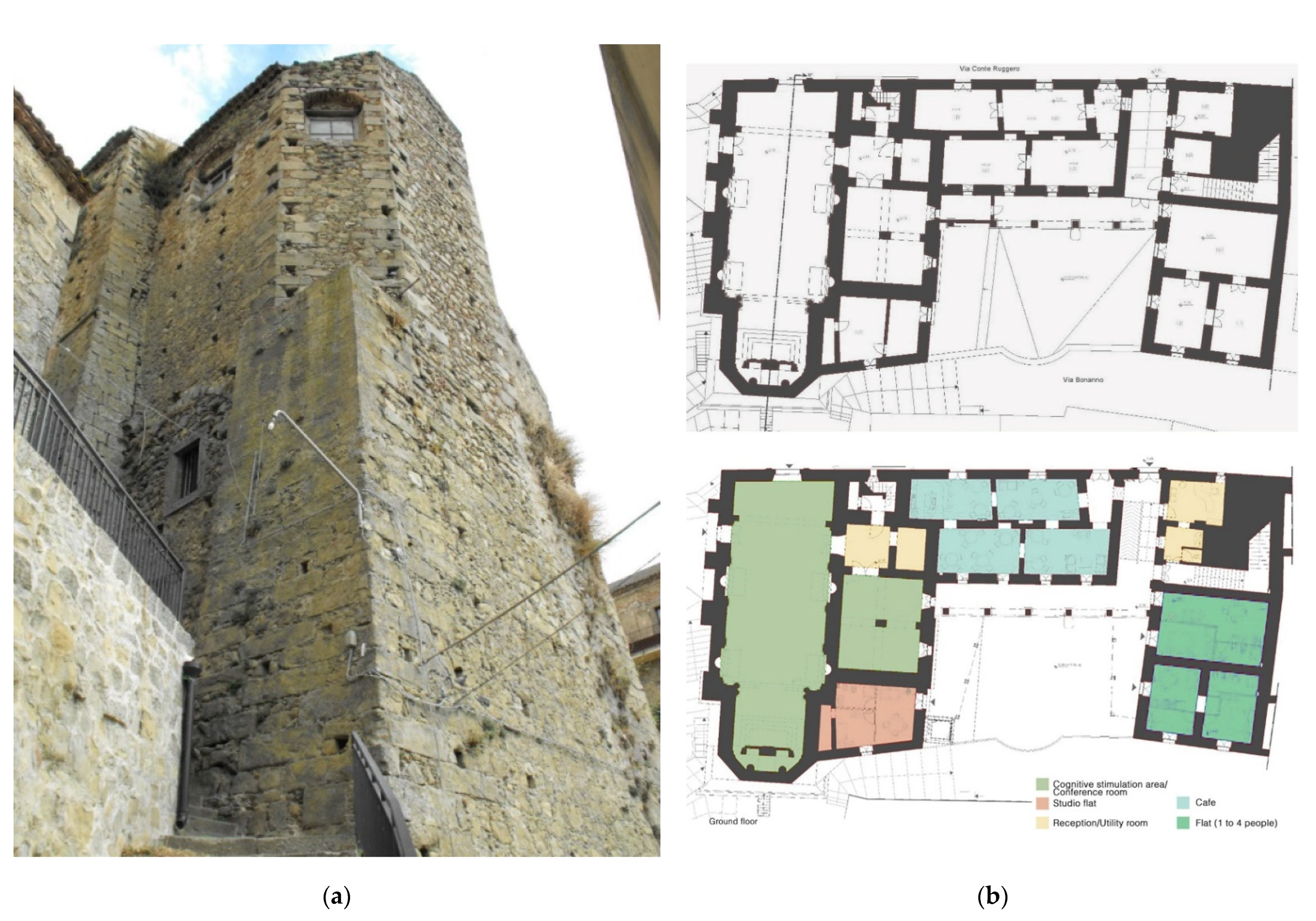 Sustainability 13 08187 g009