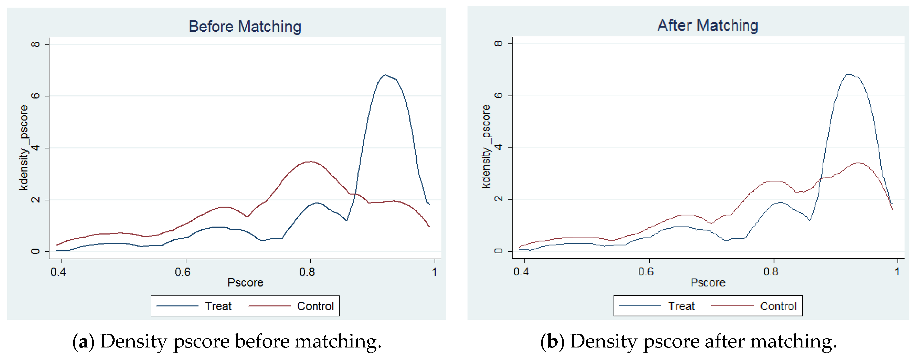 Sustainability 13 08188 g001 550