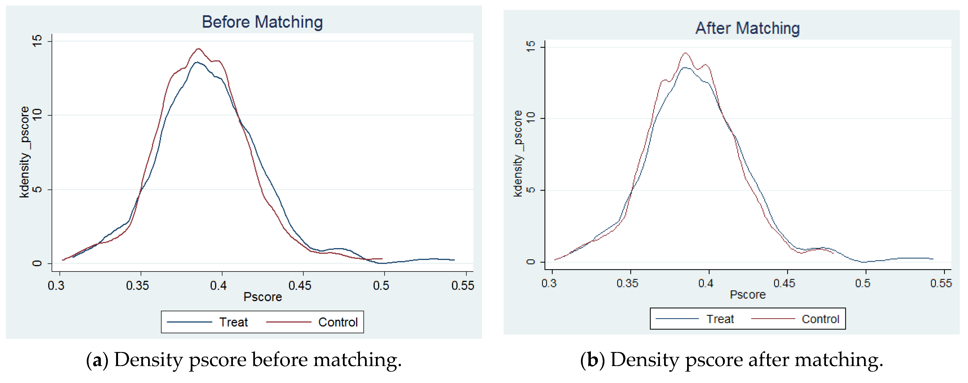 Sustainability 13 08188 g002 550