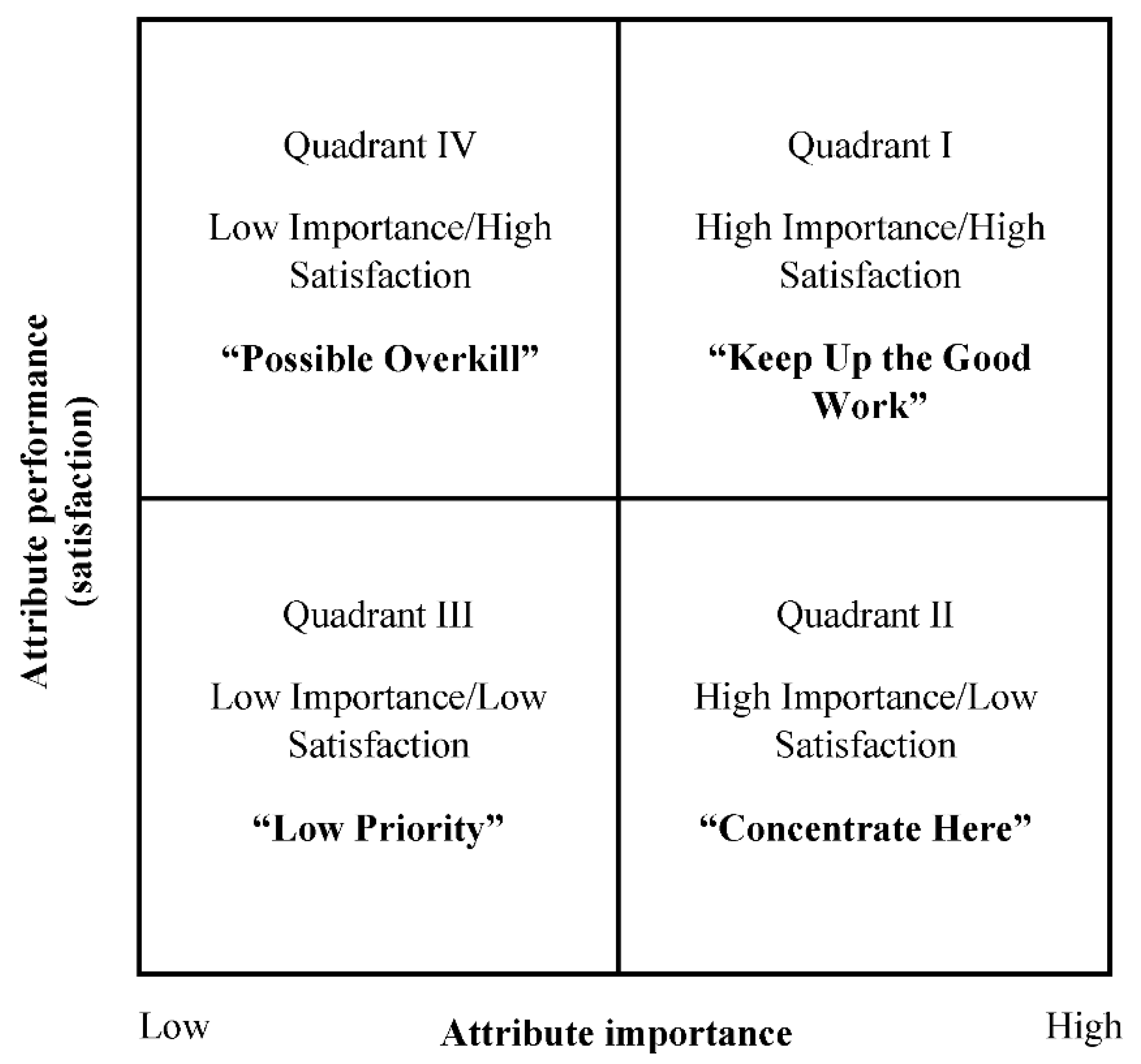 Sustainability 13 08190 g001 Sustainability 13 08190 g001