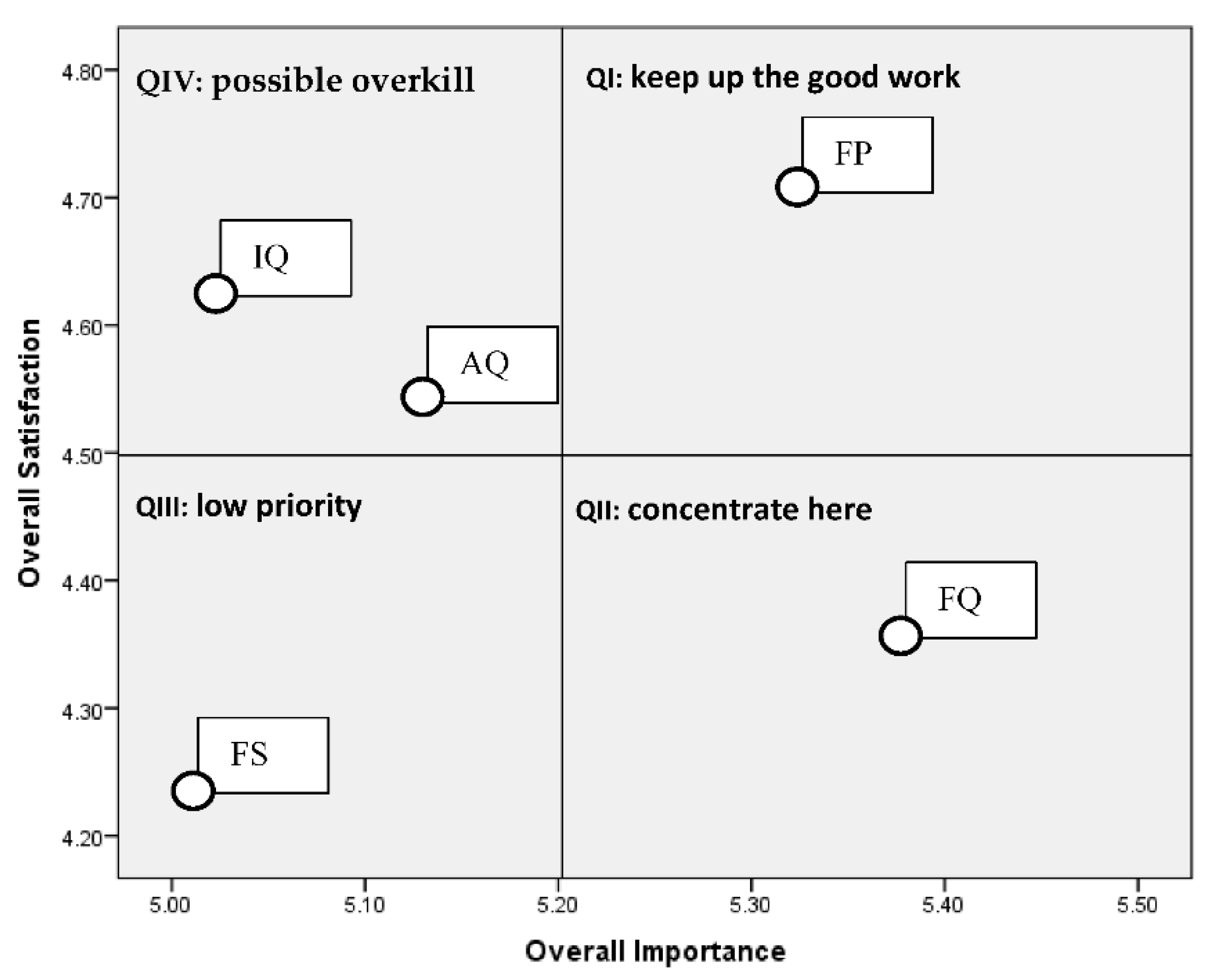 Sustainability 13 08190 g002 Sustainability 13 08190 g002