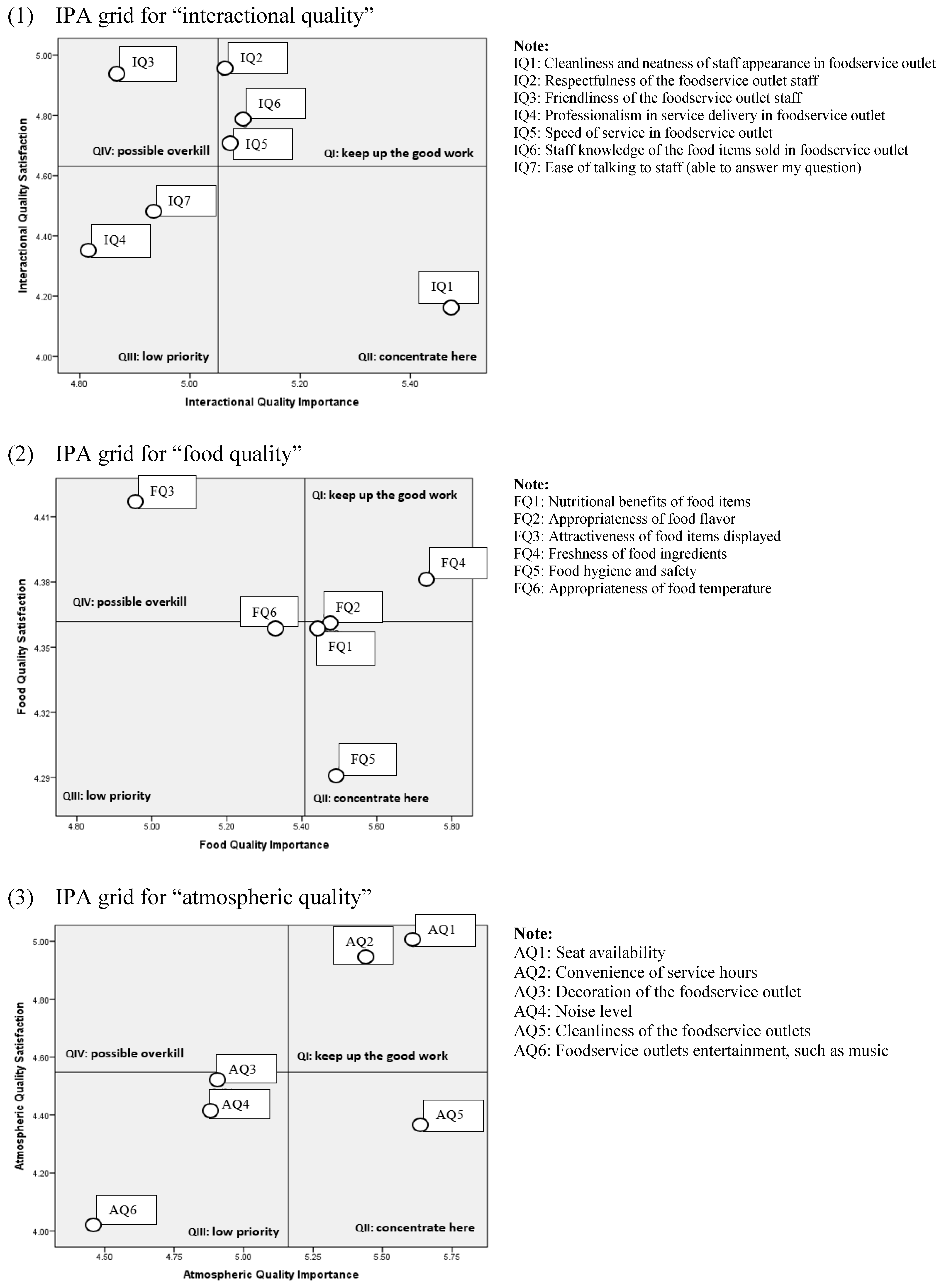 Sustainability 13 08190 g003a Sustainability 13 08190 g003a