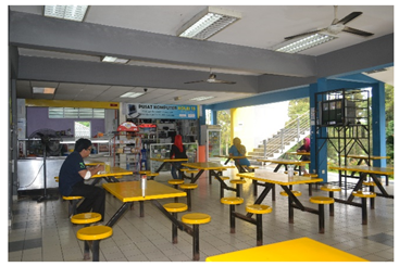 Sustainability 13 08190 i007 Sustainability 13 08190 i007