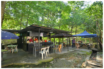 Sustainability 13 08190 i010 Sustainability 13 08190 i010