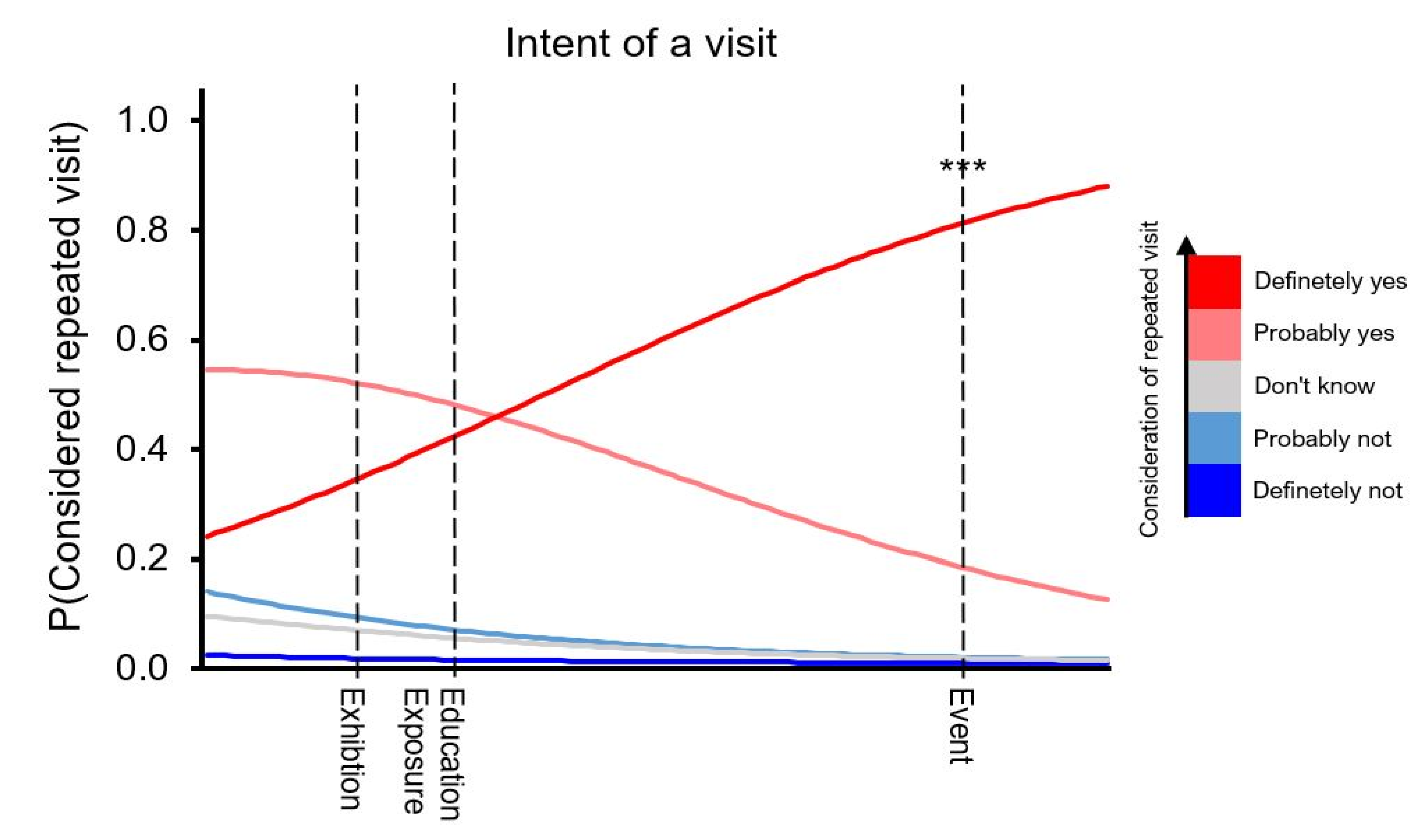 Sustainability 13 08191 g002