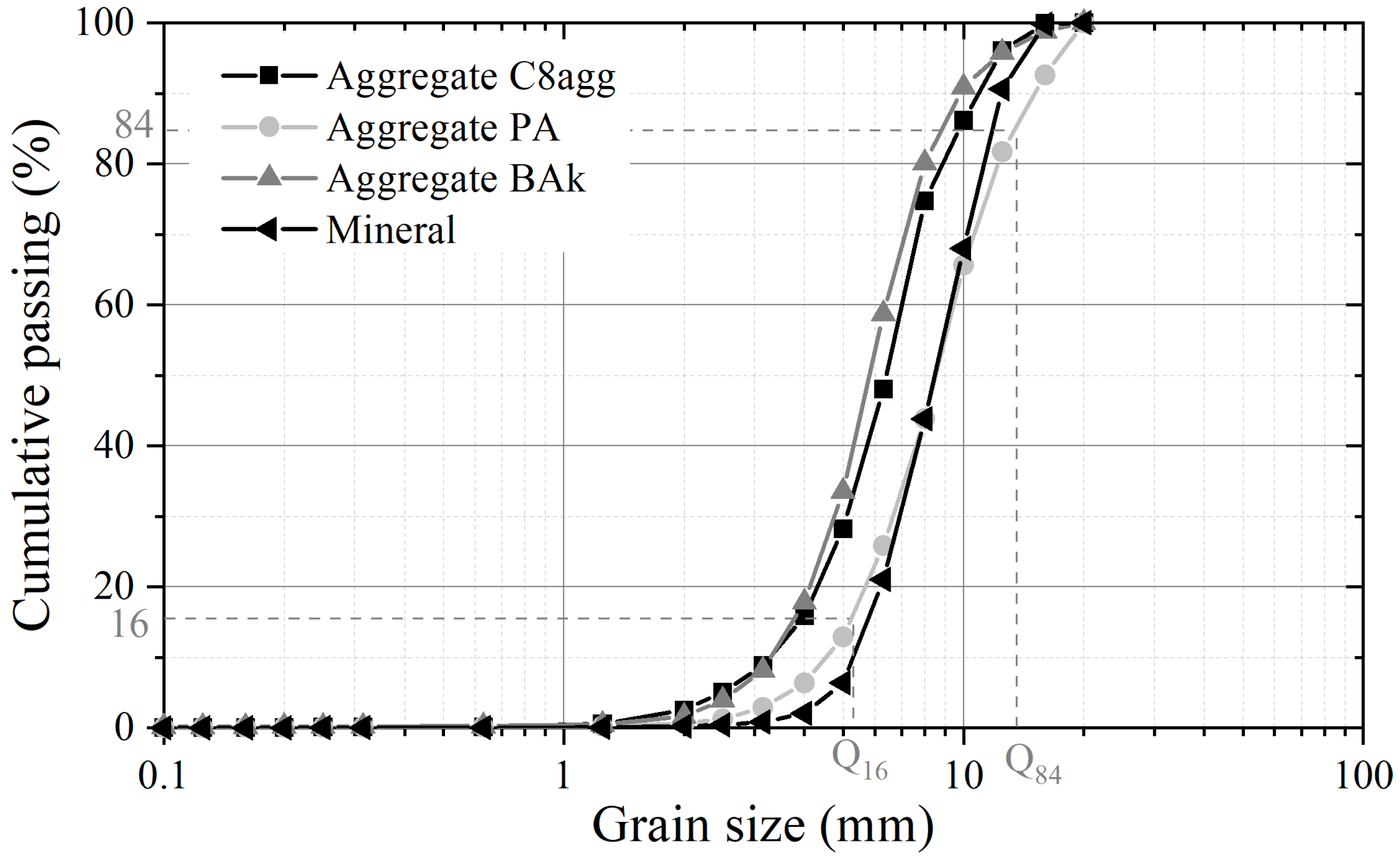 Sustainability 13 08194 g001