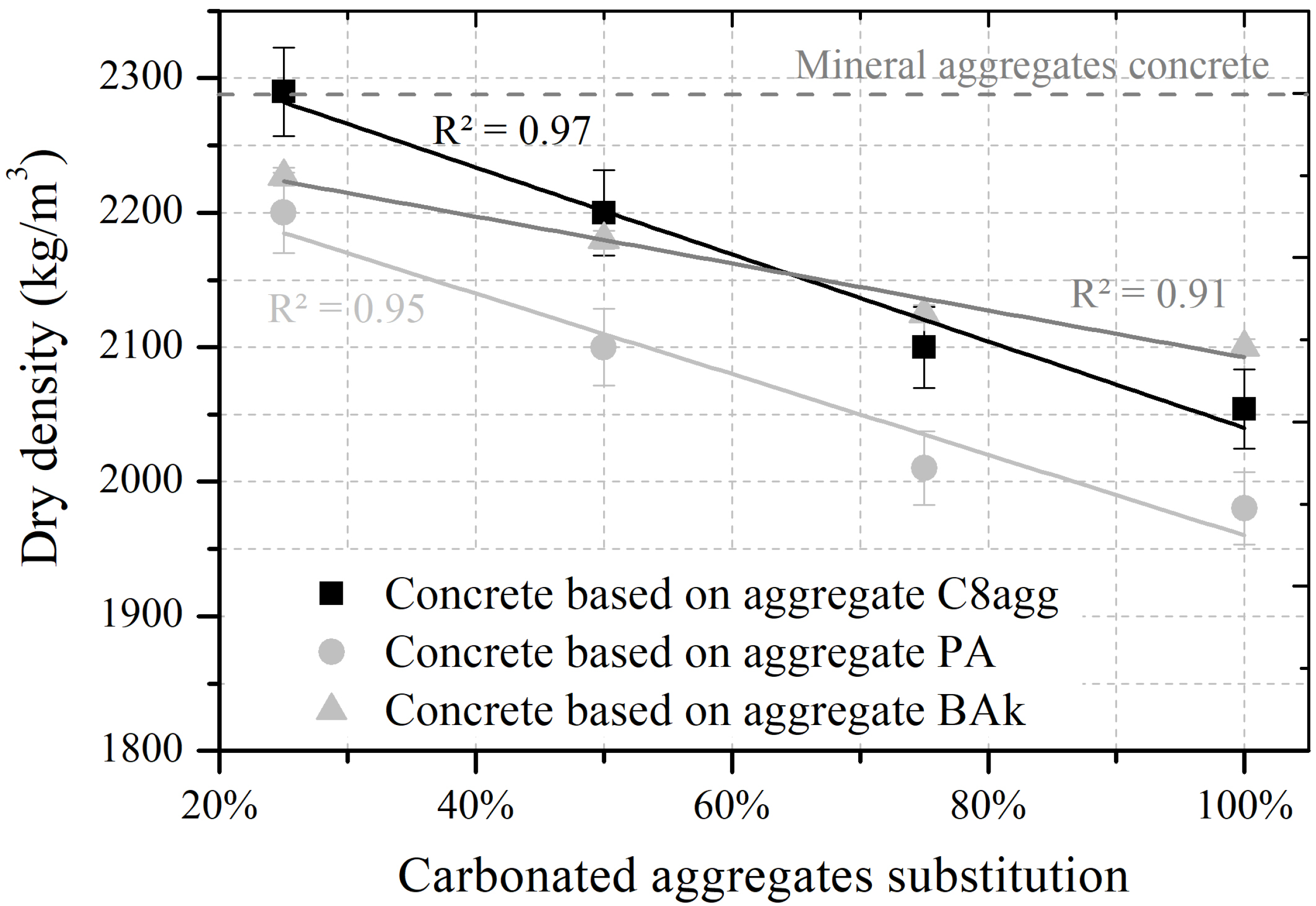 Sustainability 13 08194 g002