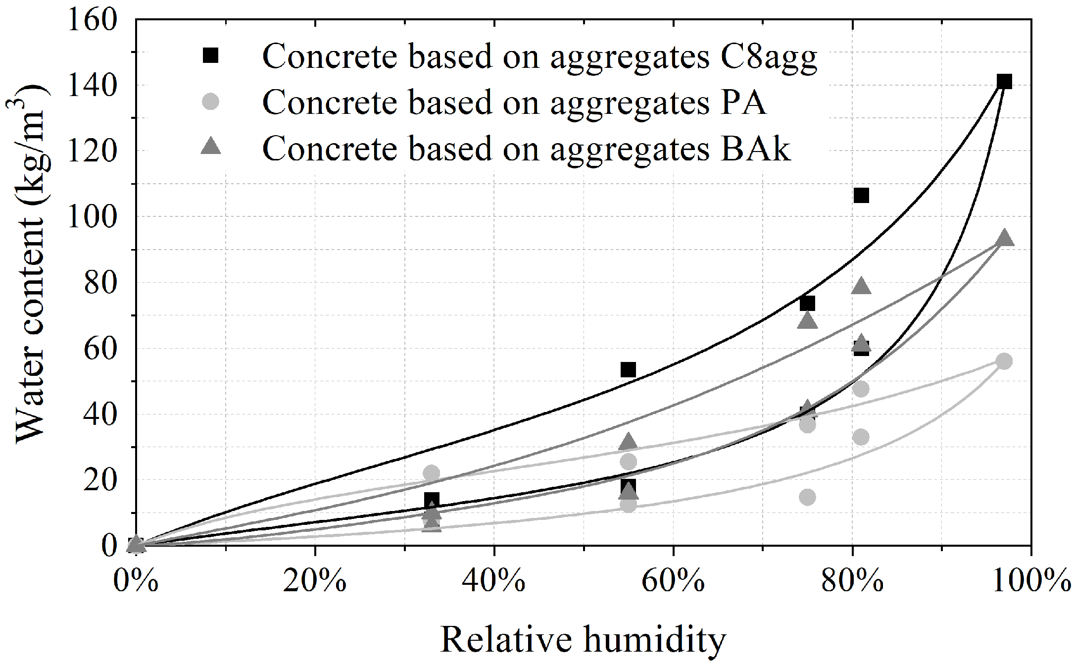 Sustainability 13 08194 g003