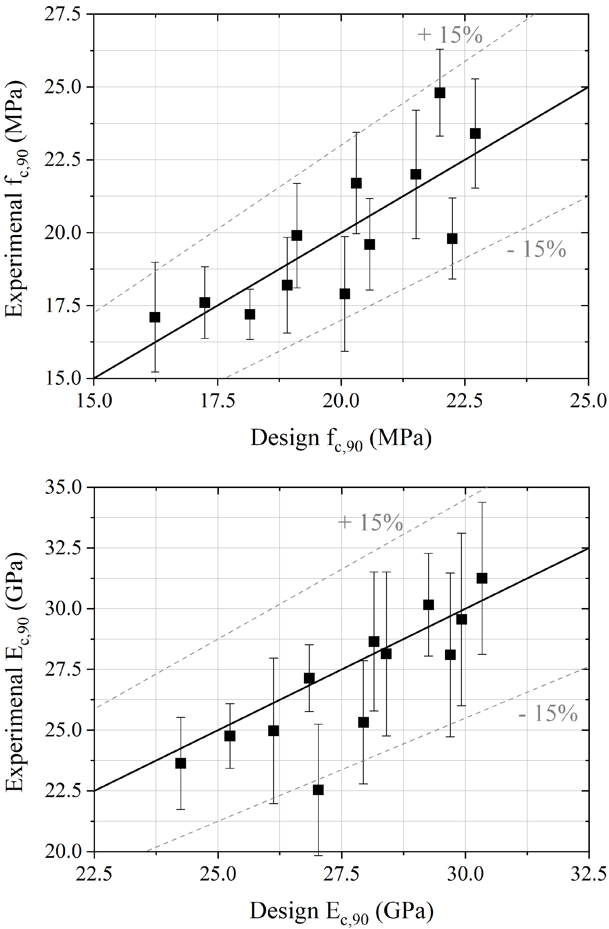 Sustainability 13 08194 g004