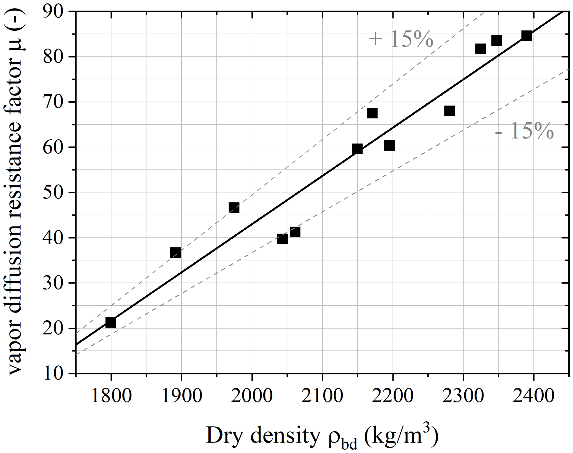 Sustainability 13 08194 g006