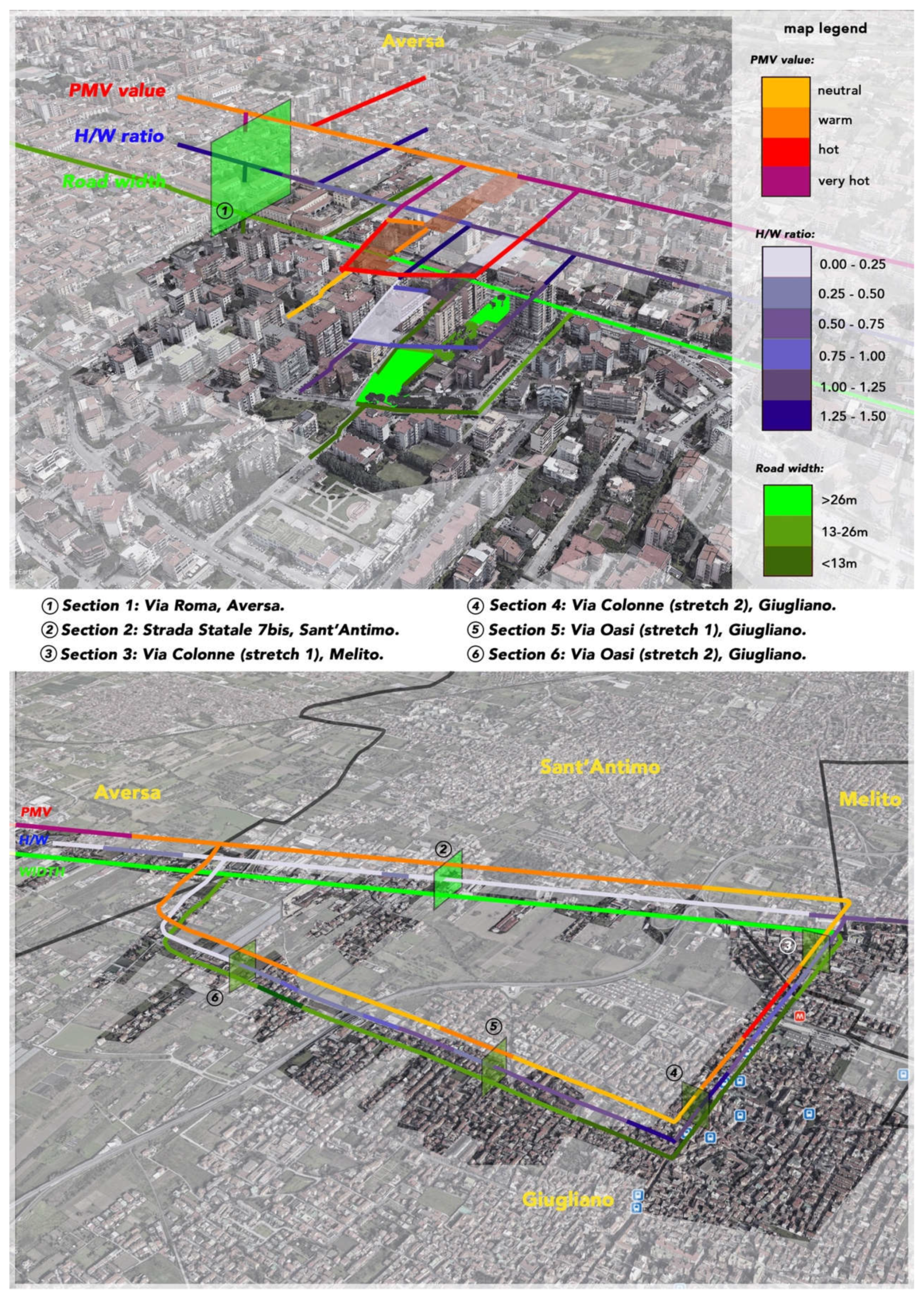 Sustainability 13 08195 g007 550