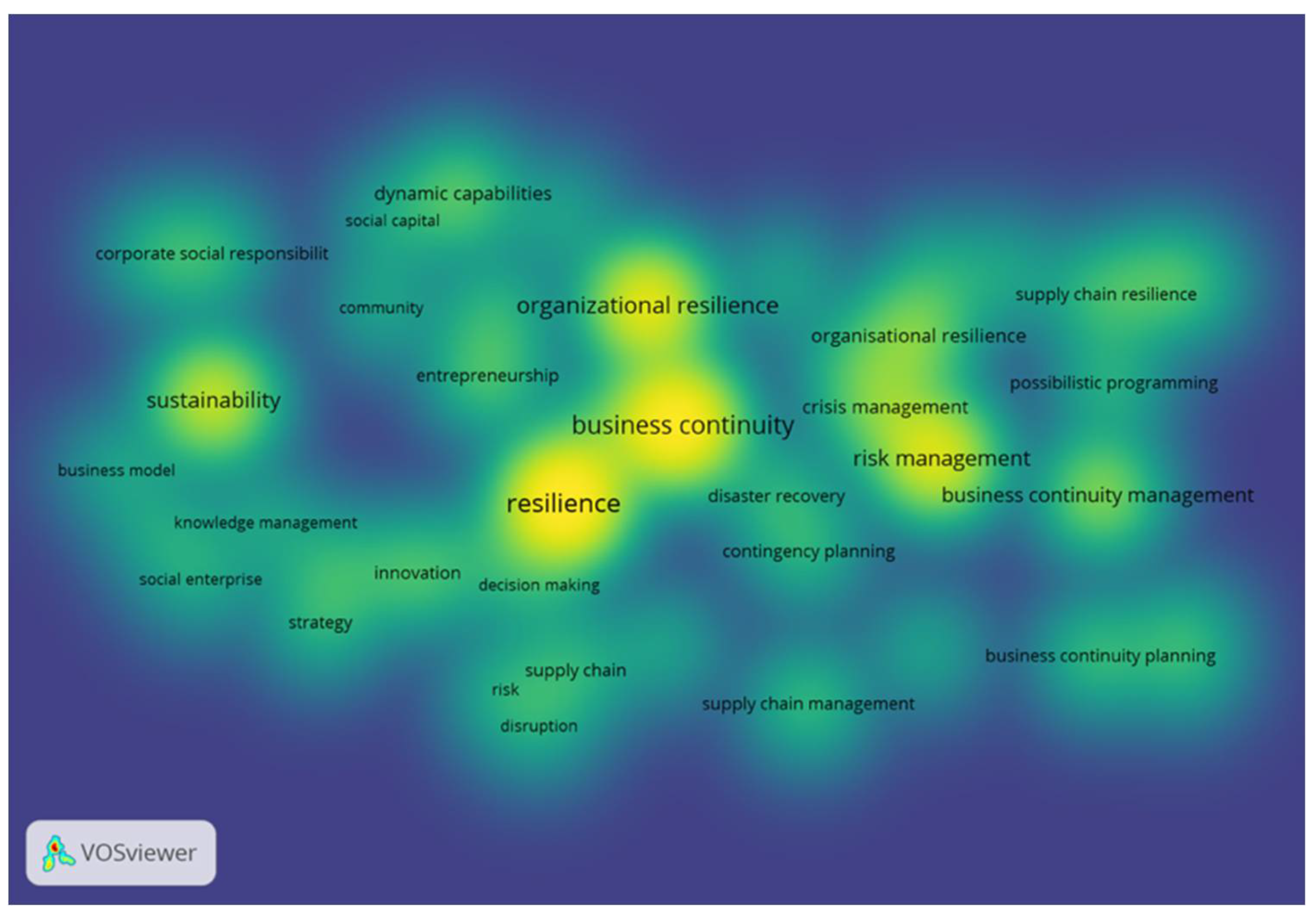 Sustainability 13 08196 g005