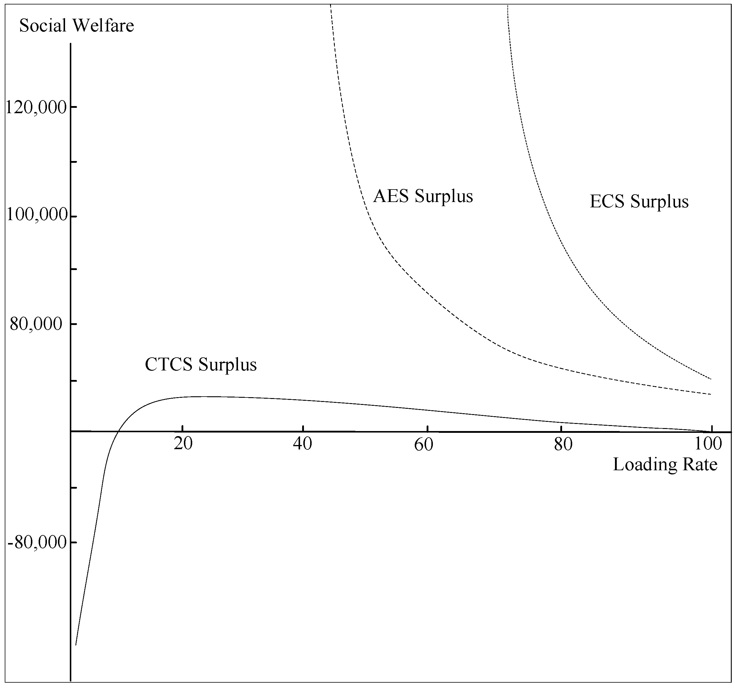 Sustainability 13 08198 g005